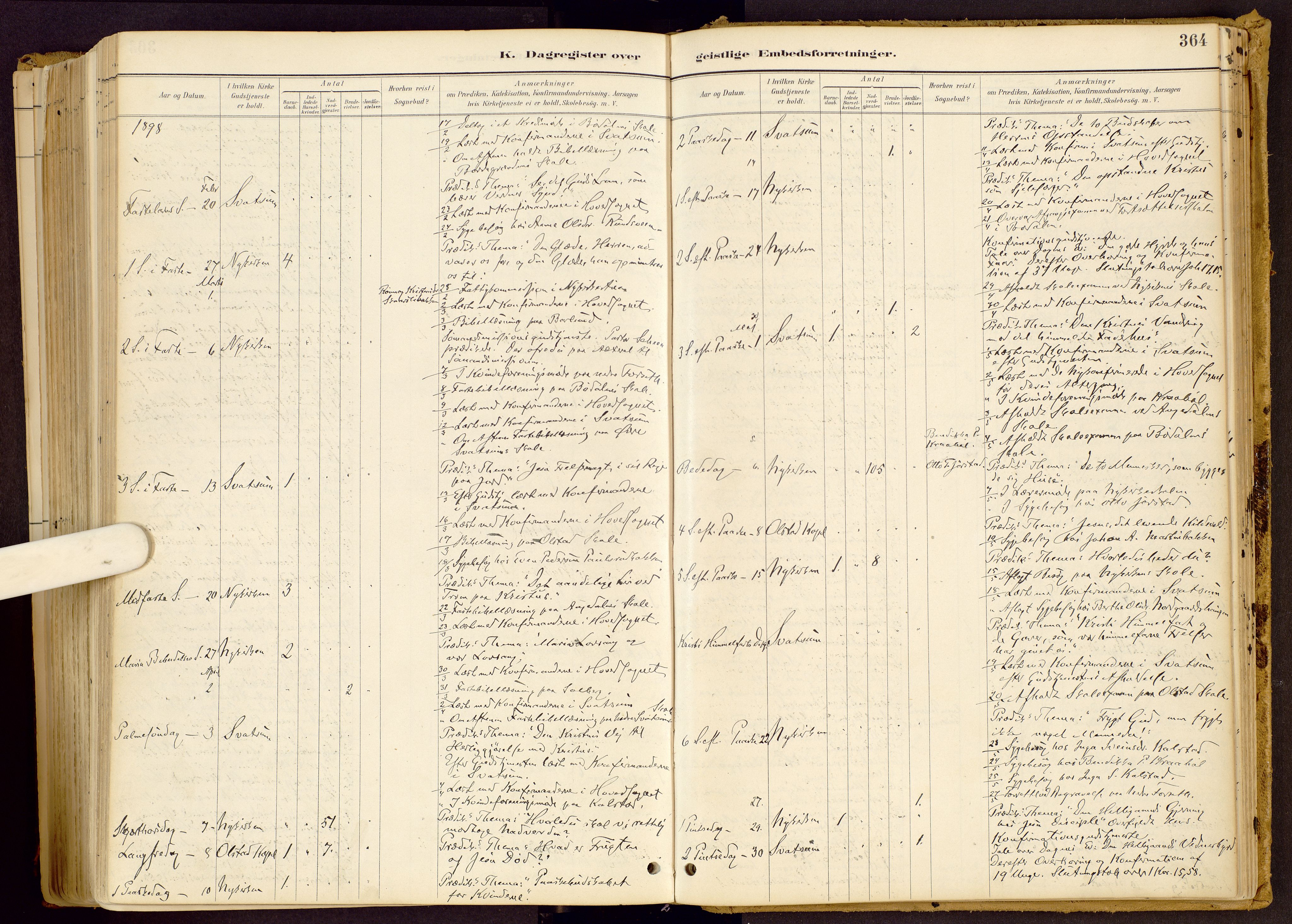 Vestre Gausdal prestekontor, SAH/PREST-094/H/Ha/Haa/L0001: Parish register (official) no. 1, 1887-1914, p. 364