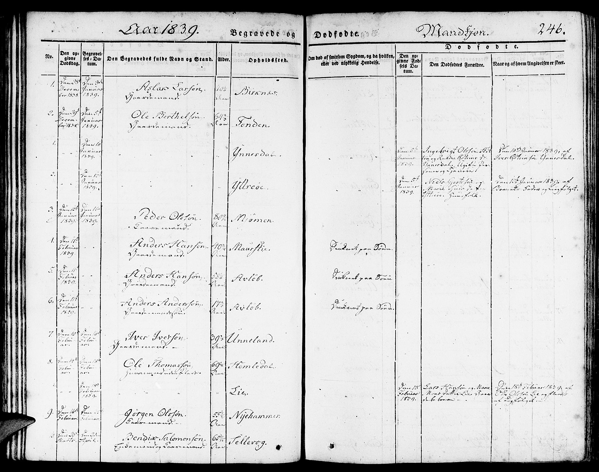 Gulen sokneprestembete, AV/SAB-A-80201/H/Haa/Haaa/L0020: Parish register (official) no. A 20, 1837-1847, p. 246