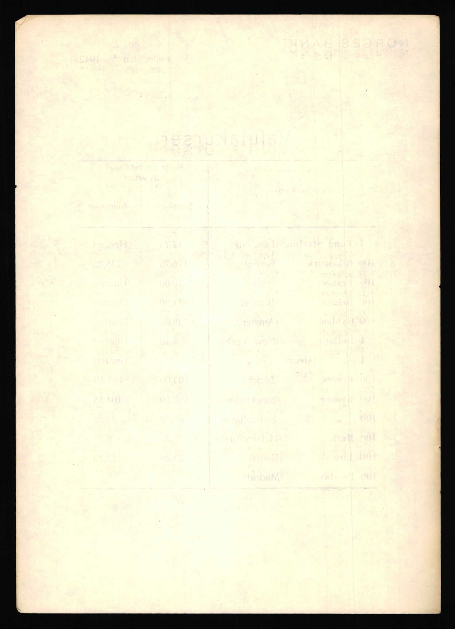 Norges Bank, Statistisk avdeling, AV/RA-S-4063/D/L0171: Sakarkiv, 1925-1953, p. 3394