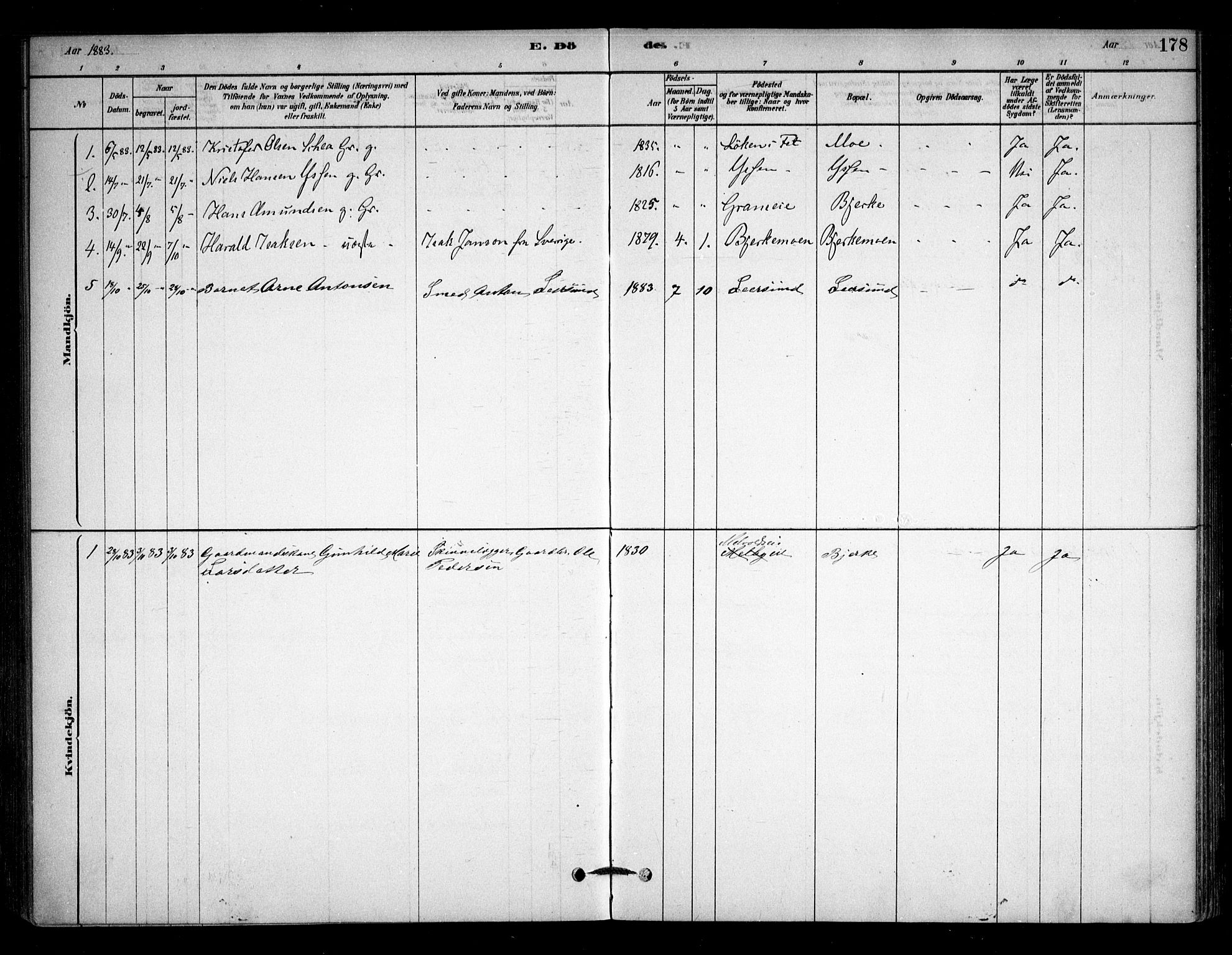 Sørum prestekontor Kirkebøker, SAO/A-10303/F/Fb/L0001: Parish register (official) no. II 1, 1878-1915, p. 178