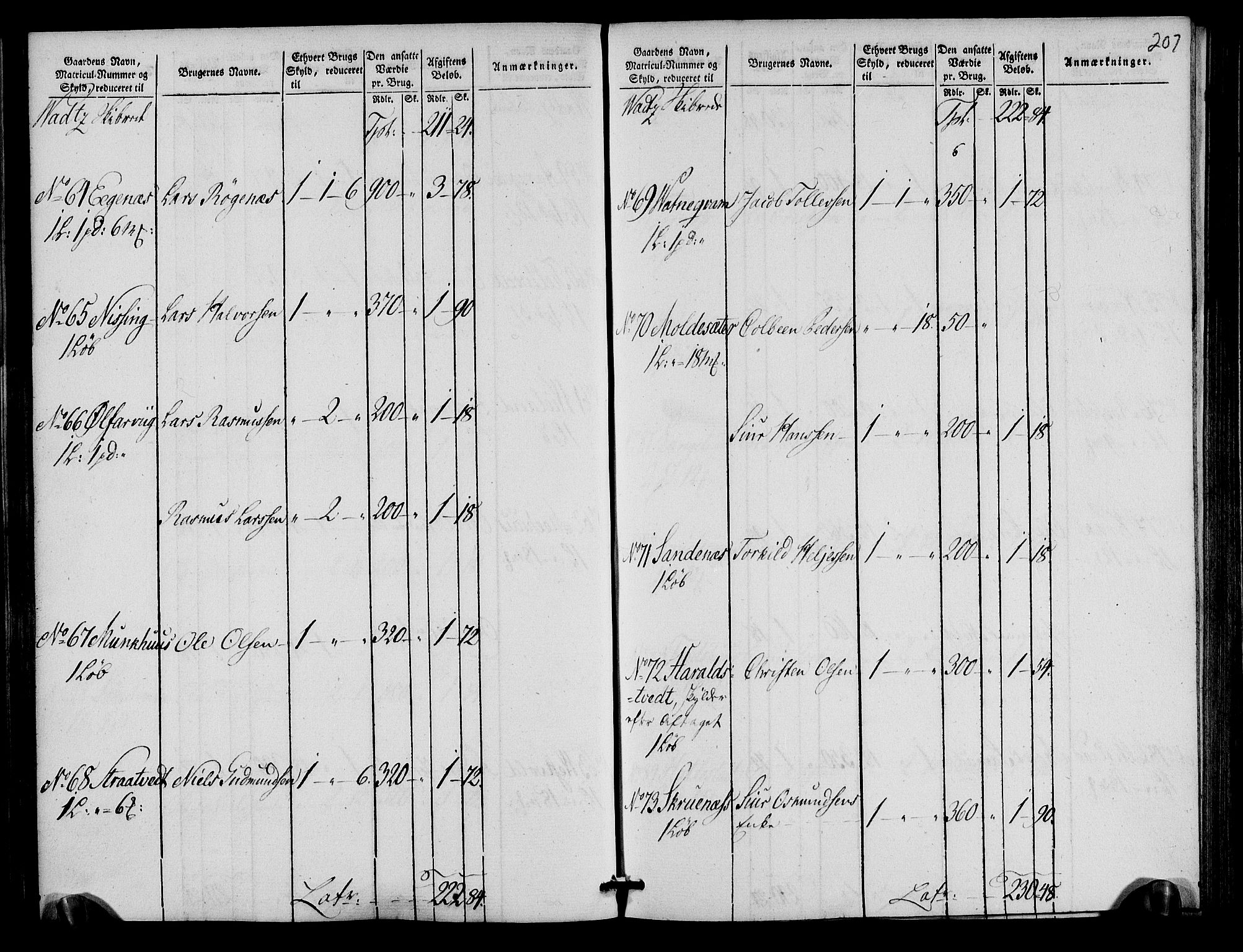 Rentekammeret inntil 1814, Realistisk ordnet avdeling, AV/RA-EA-4070/N/Ne/Nea/L0105: Ryfylke fogderi. Oppebørselsregister, 1803-1804, p. 107