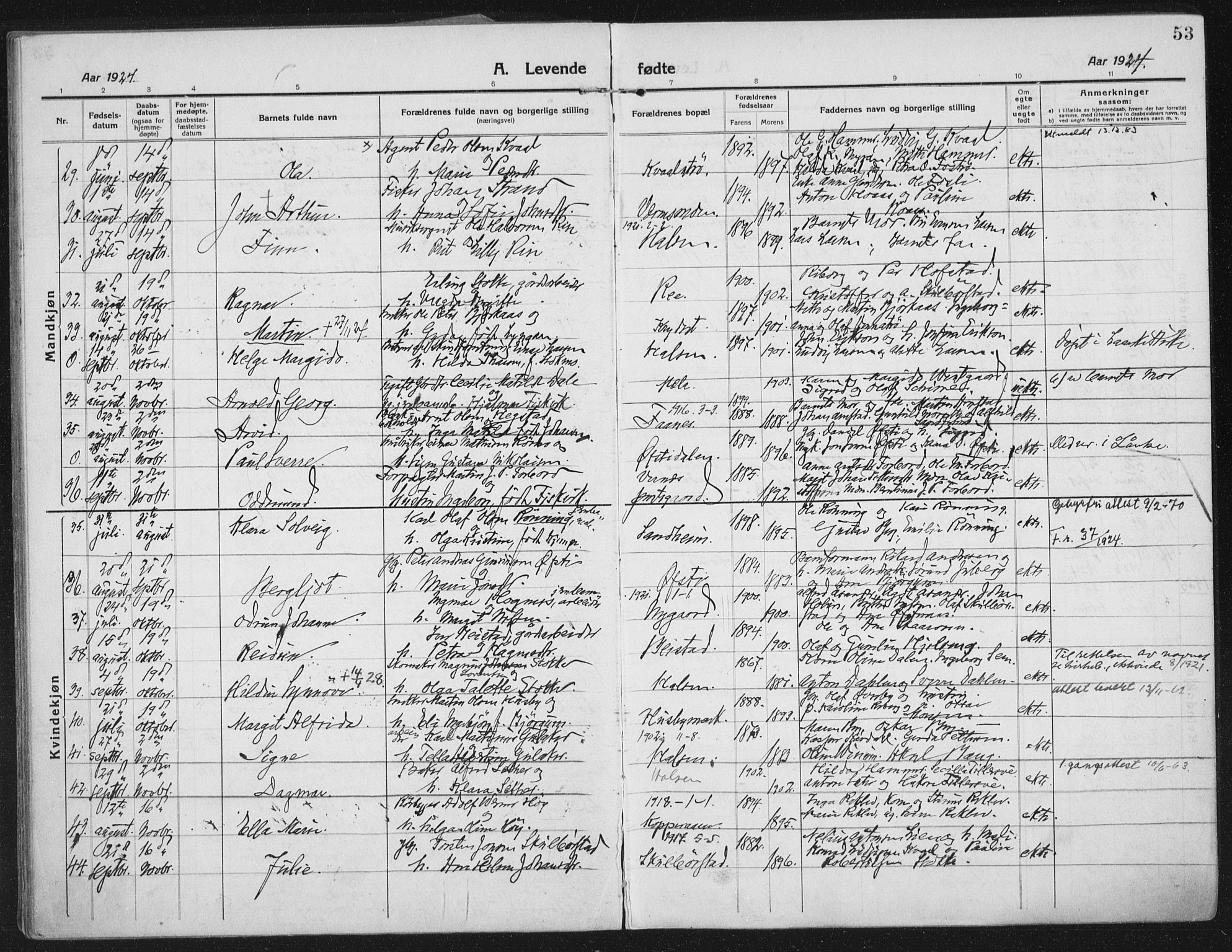 Ministerialprotokoller, klokkerbøker og fødselsregistre - Nord-Trøndelag, AV/SAT-A-1458/709/L0083: Parish register (official) no. 709A23, 1916-1928, p. 53