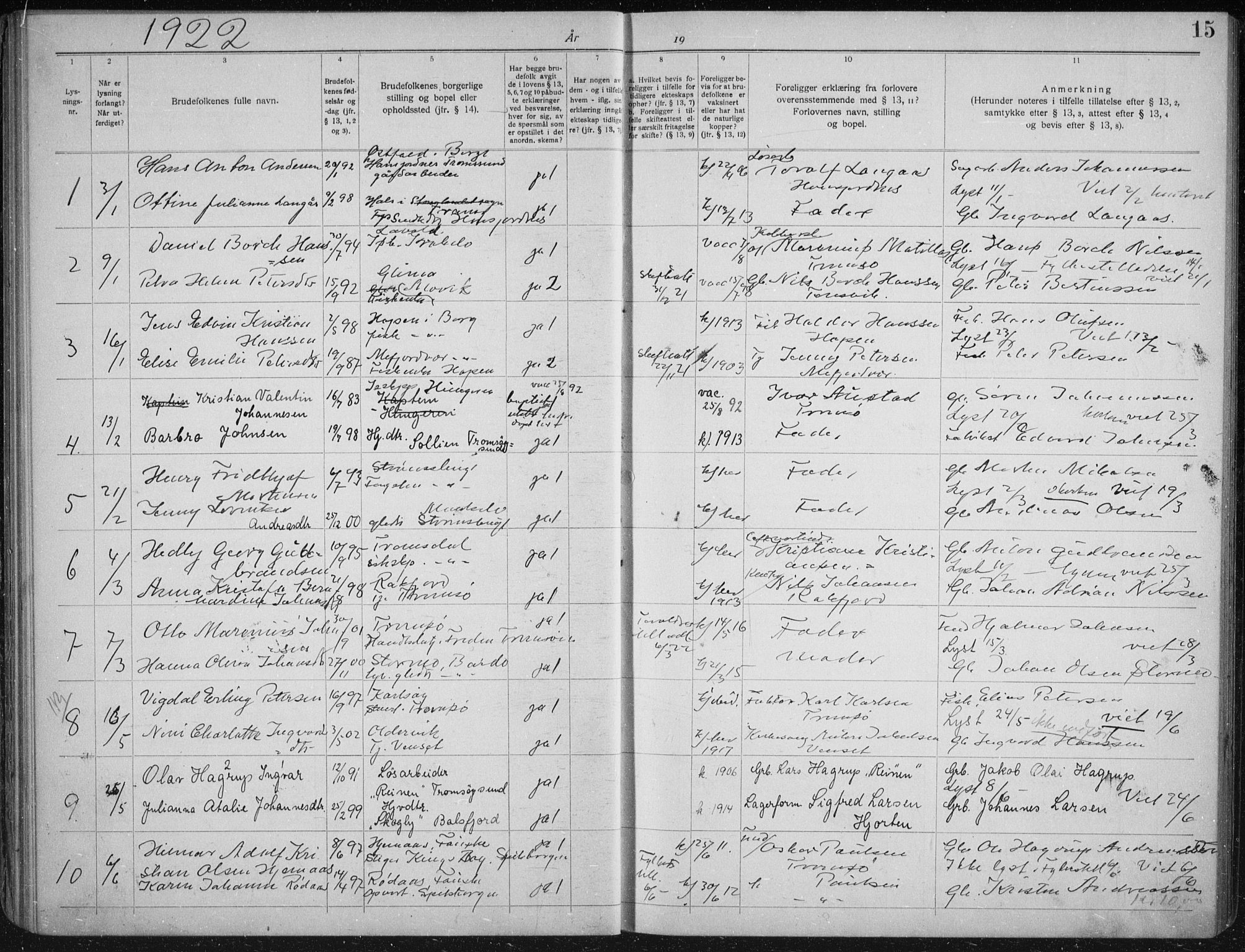 Tromsøysund sokneprestkontor, AV/SATØ-S-1304/H/Hc/L0059: Banns register no. 59, 1919-1937, p. 15