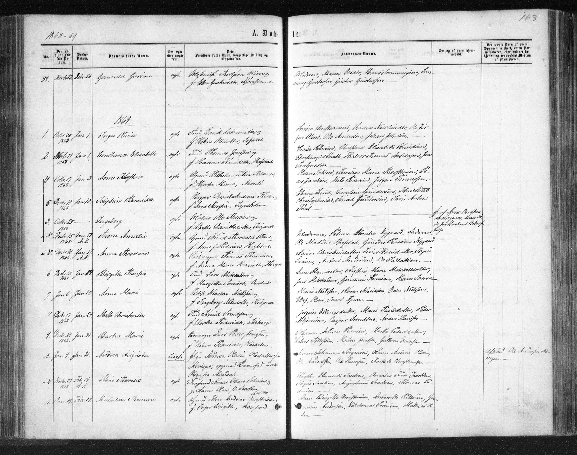 Tromøy sokneprestkontor, SAK/1111-0041/F/Fa/L0007: Parish register (official) no. A 7, 1864-1869, p. 168