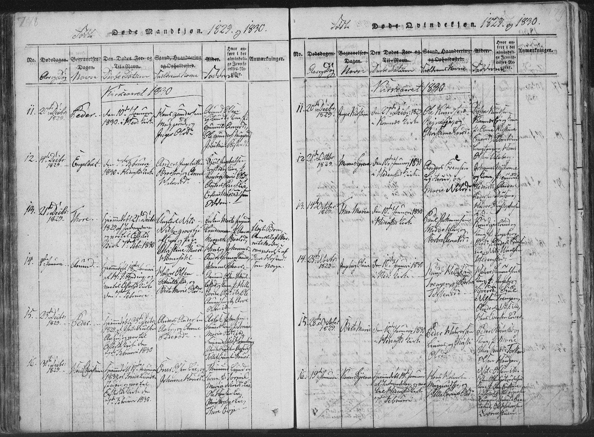 Sandsvær kirkebøker, AV/SAKO-A-244/F/Fa/L0004: Parish register (official) no. I 4, 1817-1839, p. 278-279