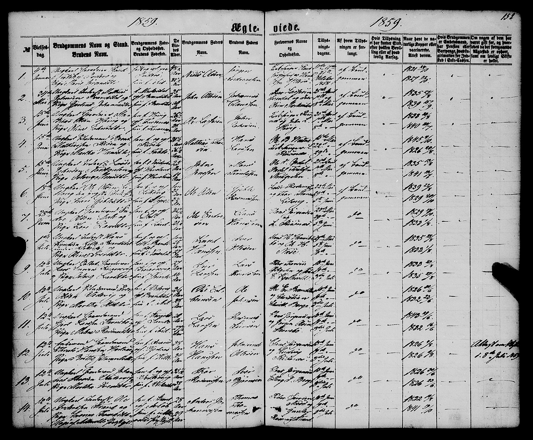 Gulen sokneprestembete, AV/SAB-A-80201/H/Haa/Haaa/L0022: Parish register (official) no. A 22, 1859-1869, p. 152