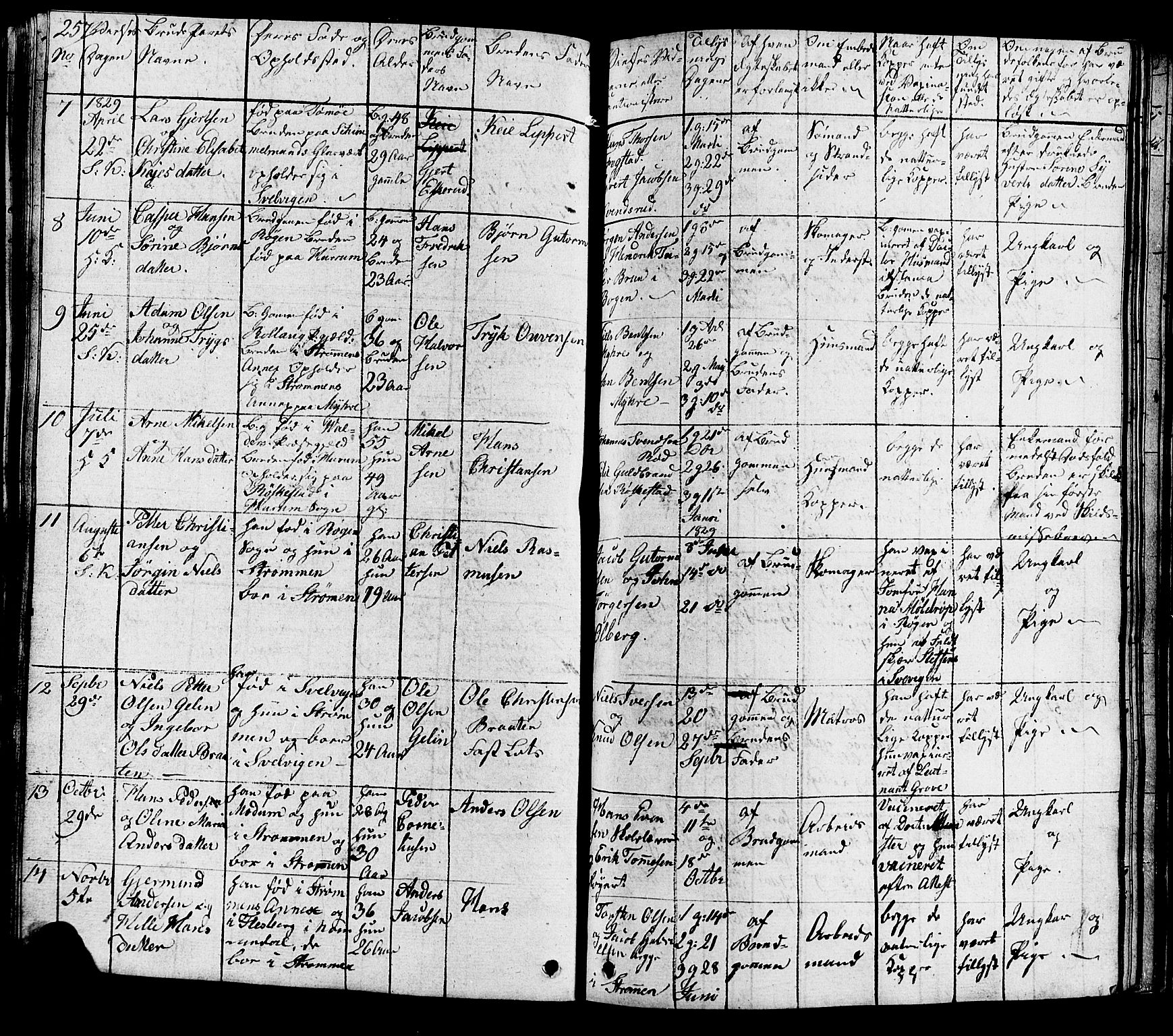 Hurum kirkebøker, AV/SAKO-A-229/G/Ga/L0002: Parish register (copy) no. I 2, 1827-1857, p. 257