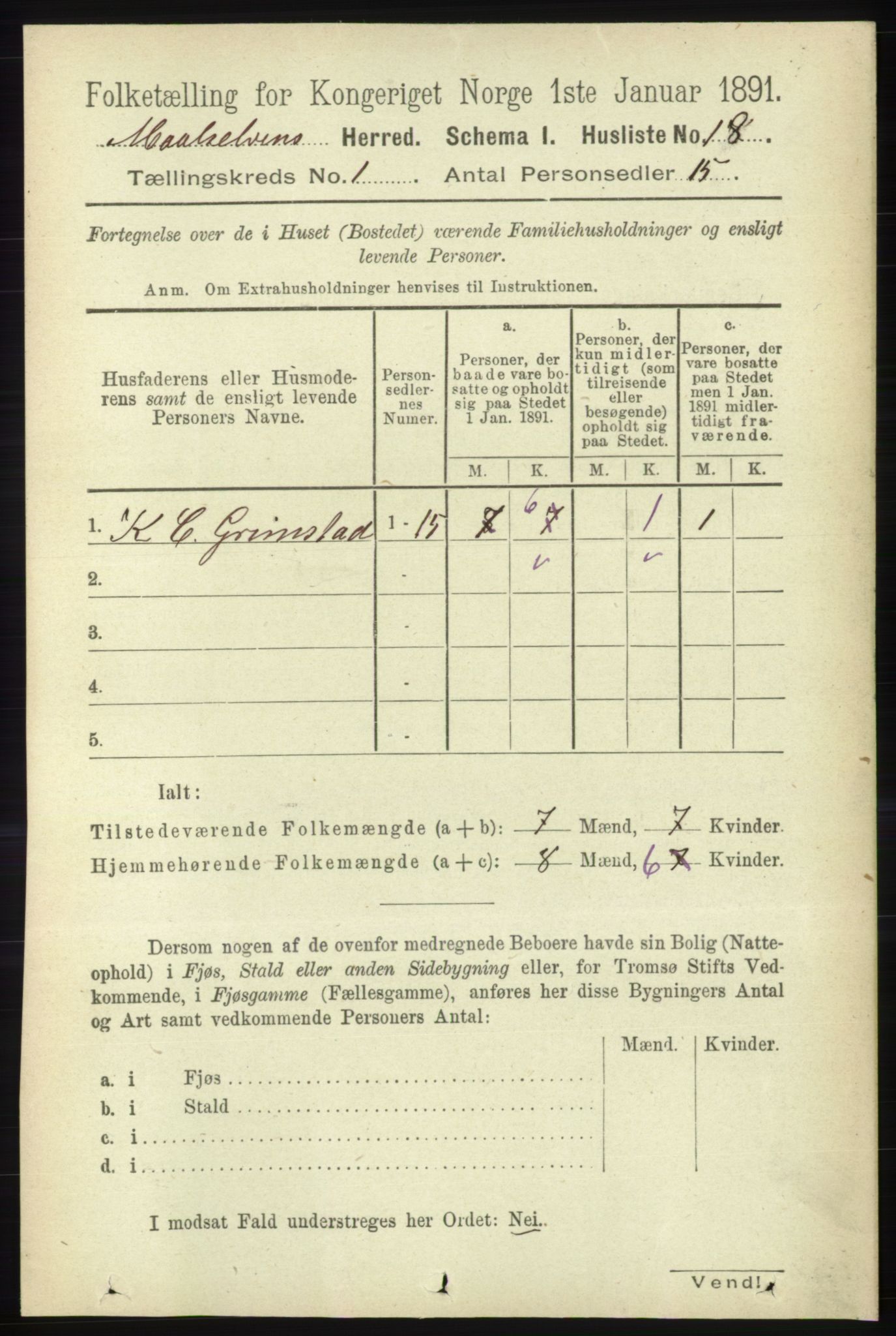 RA, 1891 census for 1924 Målselv, 1891, p. 48