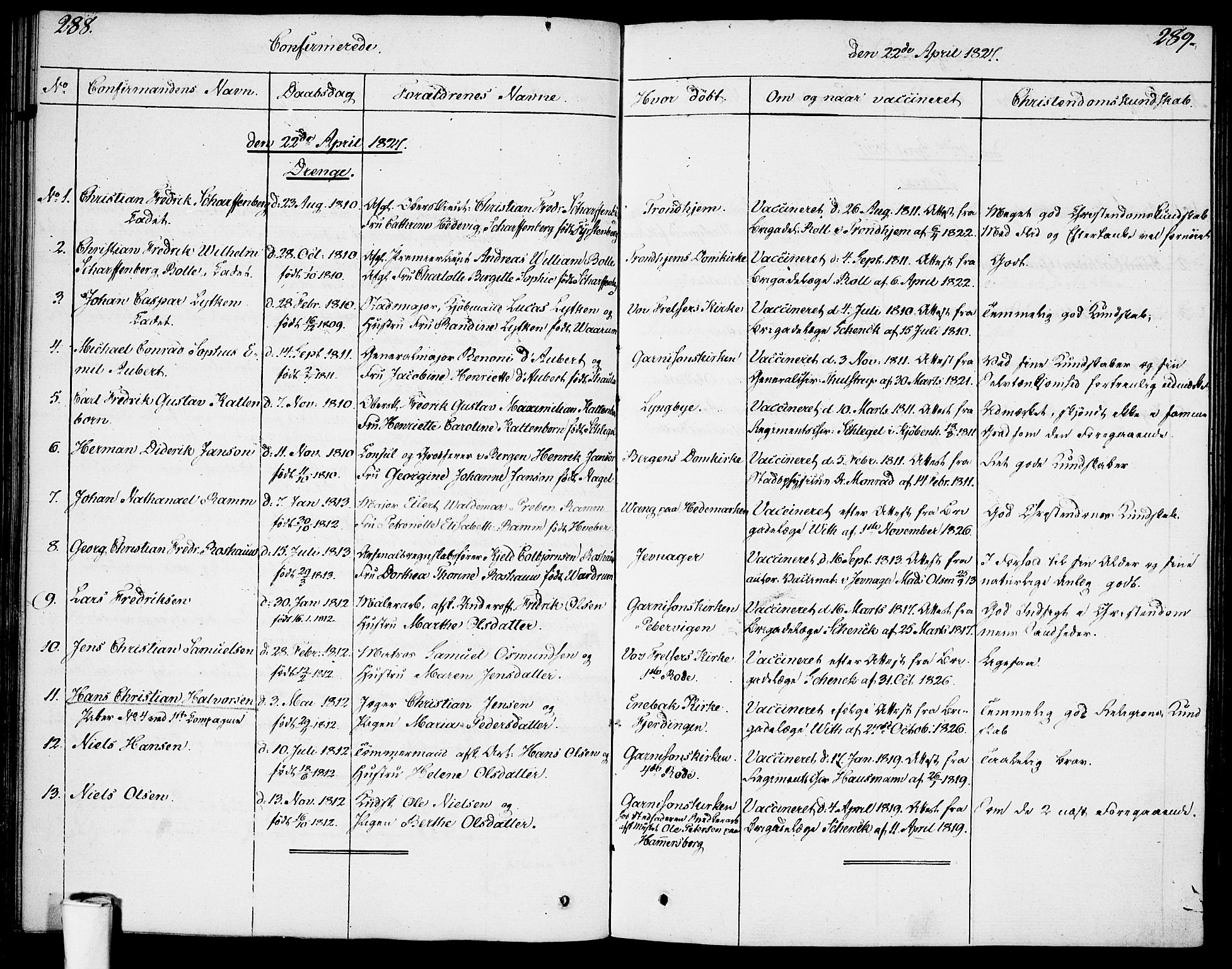 Garnisonsmenigheten Kirkebøker, SAO/A-10846/F/Fa/L0004: Parish register (official) no. 4, 1820-1828, p. 288-289