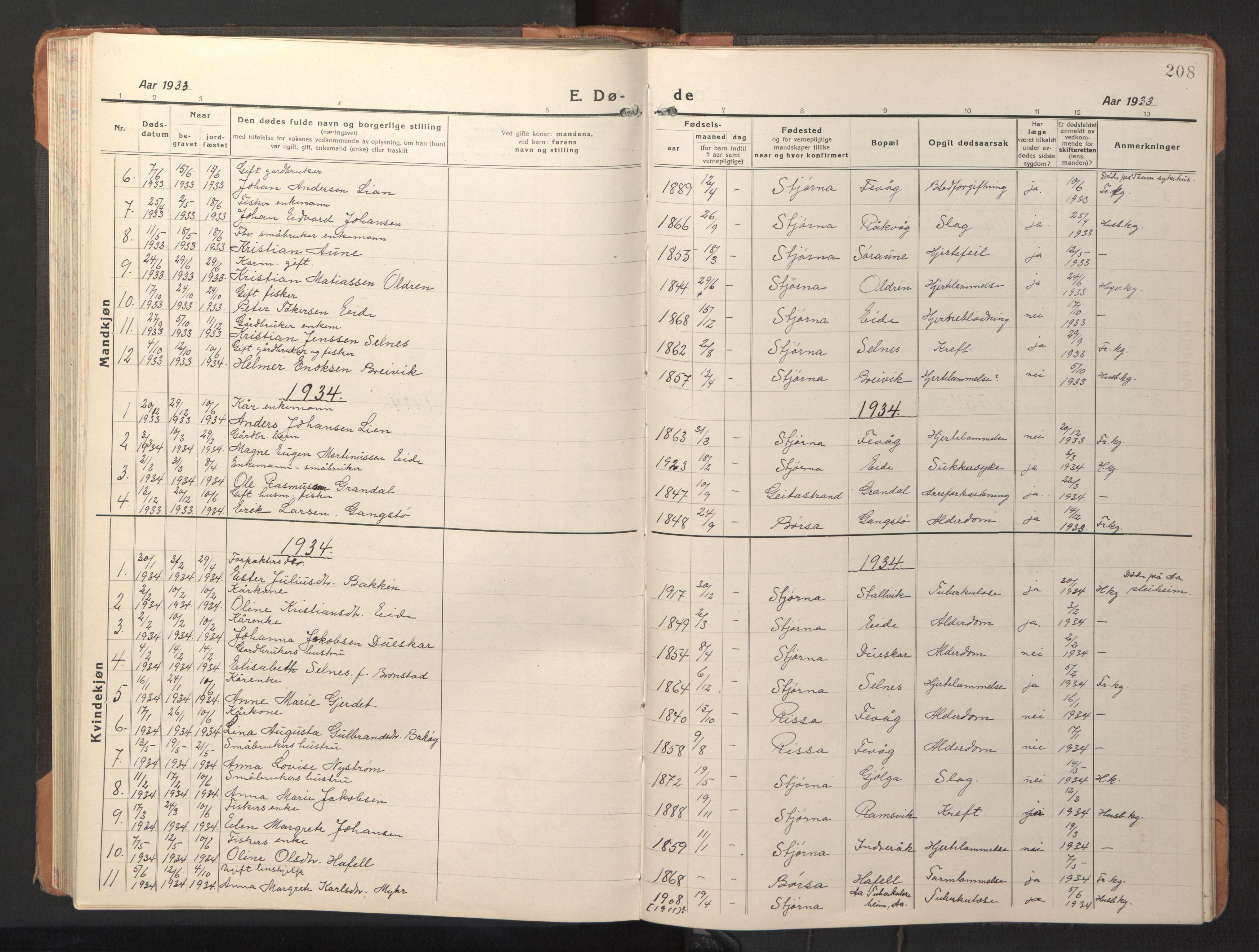 Ministerialprotokoller, klokkerbøker og fødselsregistre - Sør-Trøndelag, SAT/A-1456/653/L0658: Parish register (copy) no. 653C02, 1919-1947, p. 208