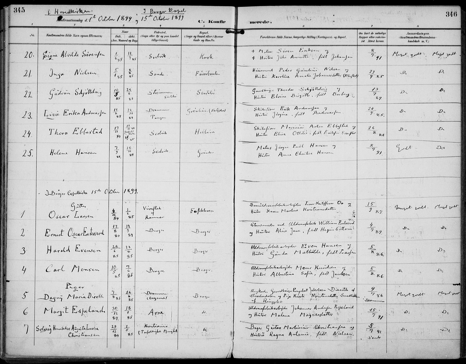 Strømm kirkebøker, AV/SAKO-A-322/F/Fa/L0005: Parish register (official) no. I 5, 1898-1919, p. 345-346