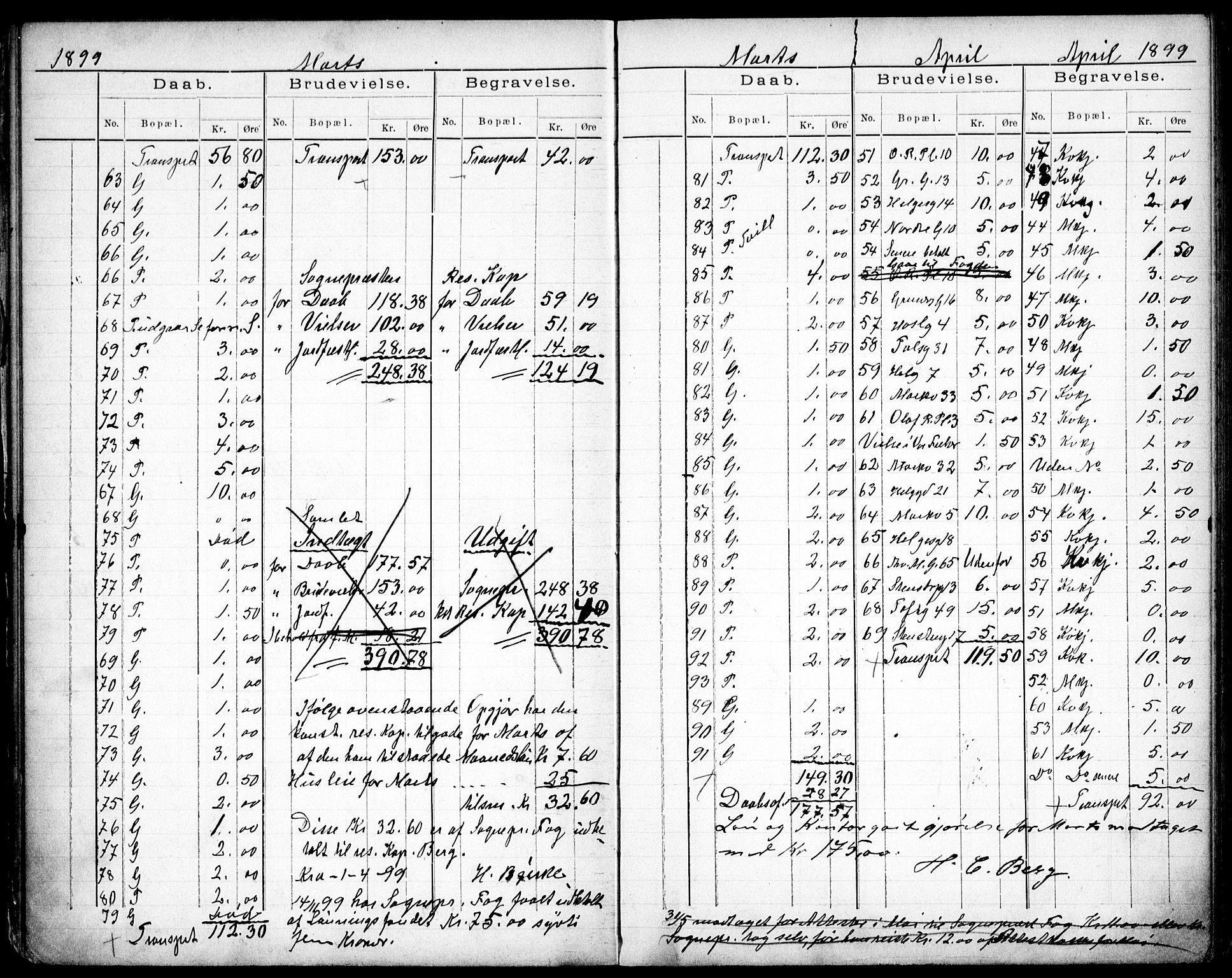 Paulus prestekontor Kirkebøker, AV/SAO-A-10871/H/Ha/L0002: Banns register no. 2, 1914-1916