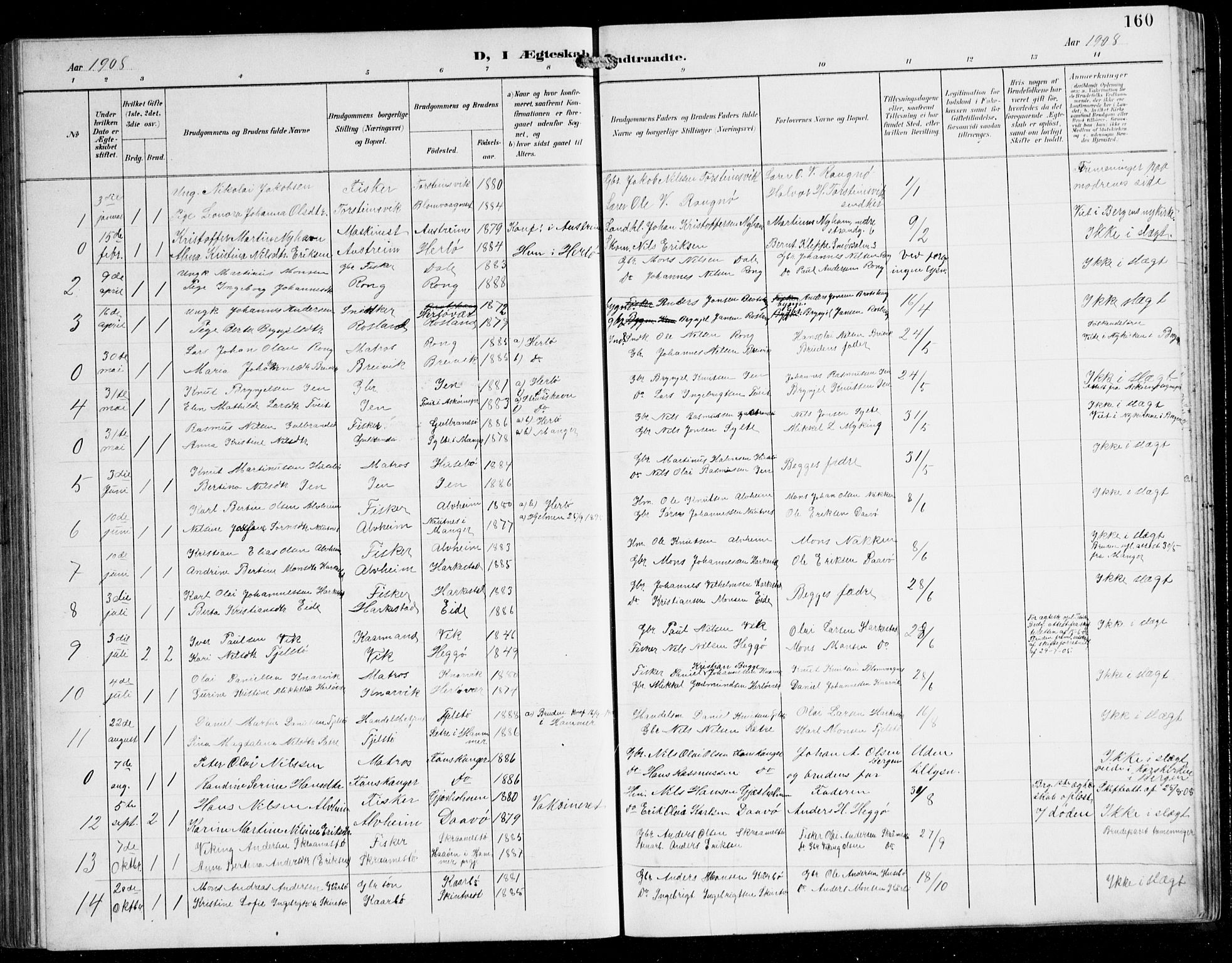 Herdla Sokneprestembete, AV/SAB-A-75701/H/Hab: Parish register (copy) no. C 1, 1900-1913, p. 160