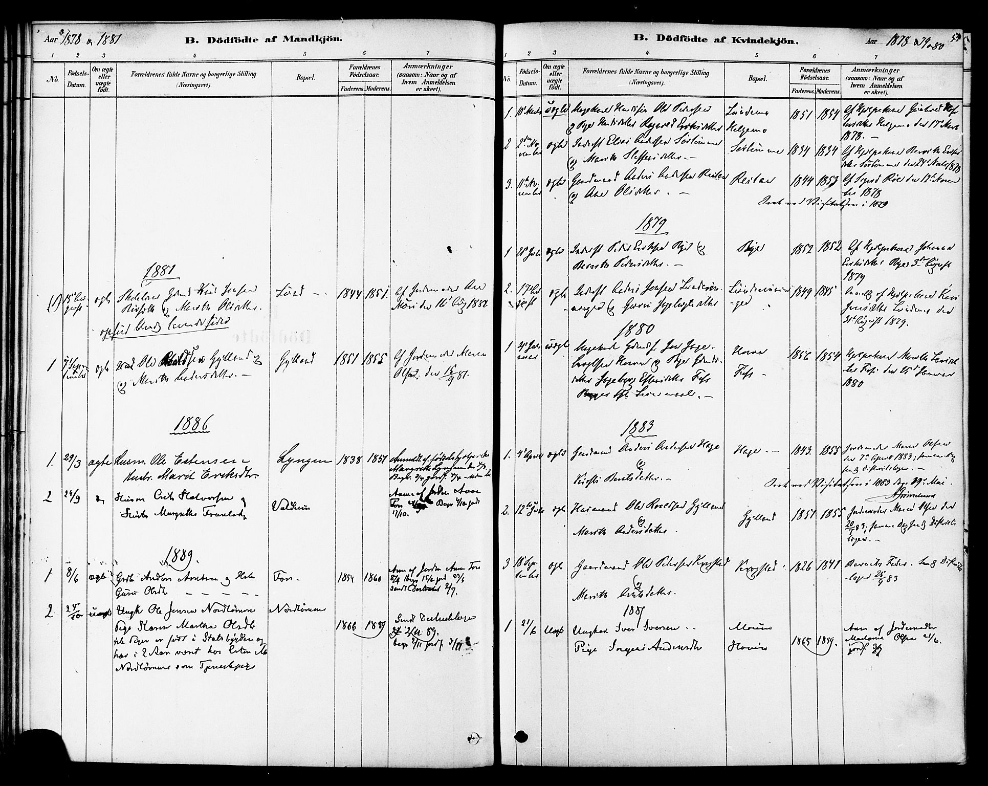 Ministerialprotokoller, klokkerbøker og fødselsregistre - Sør-Trøndelag, SAT/A-1456/692/L1105: Parish register (official) no. 692A05, 1878-1890, p. 54