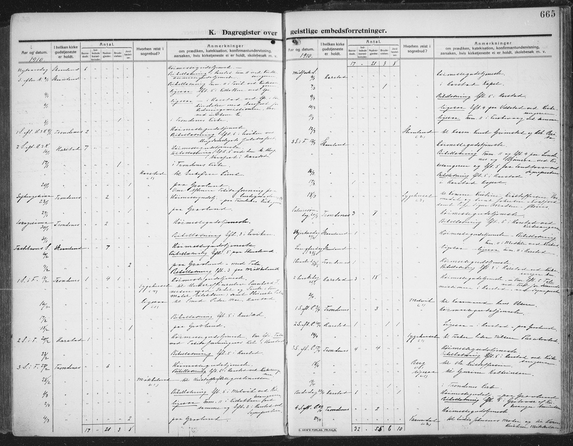 Trondenes sokneprestkontor, SATØ/S-1319/H/Ha/L0018kirke: Parish register (official) no. 18, 1909-1918, p. 665