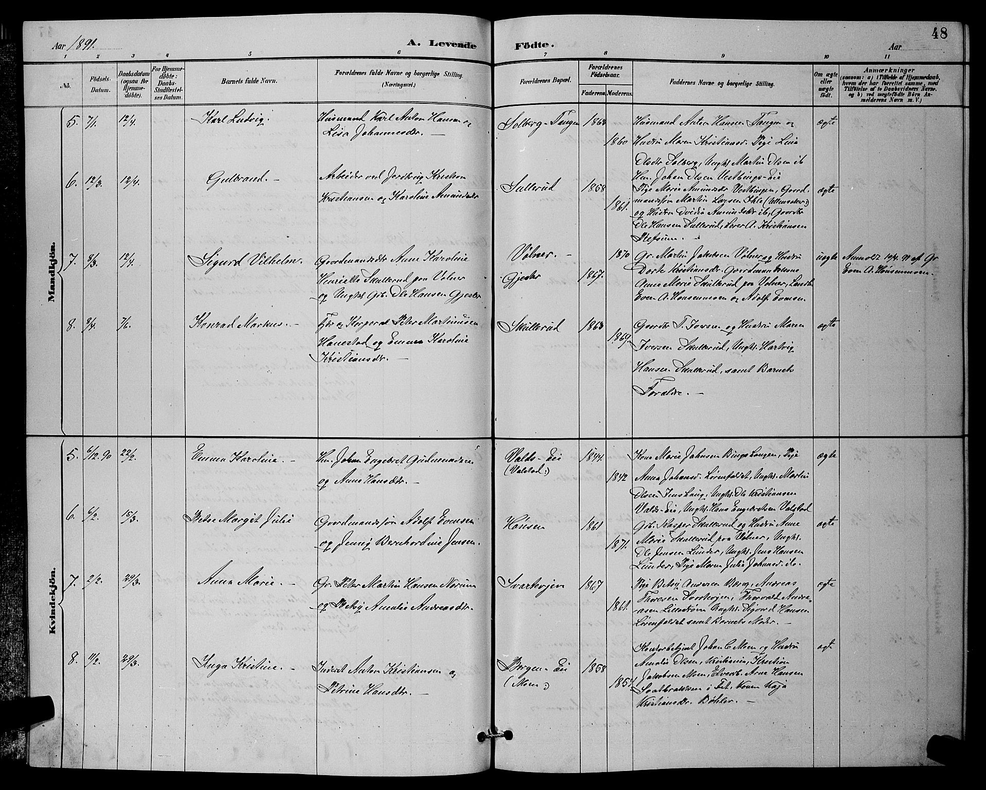 Sørum prestekontor Kirkebøker, AV/SAO-A-10303/G/Ga/L0005: Parish register (copy) no. I 5.1, 1886-1894, p. 48