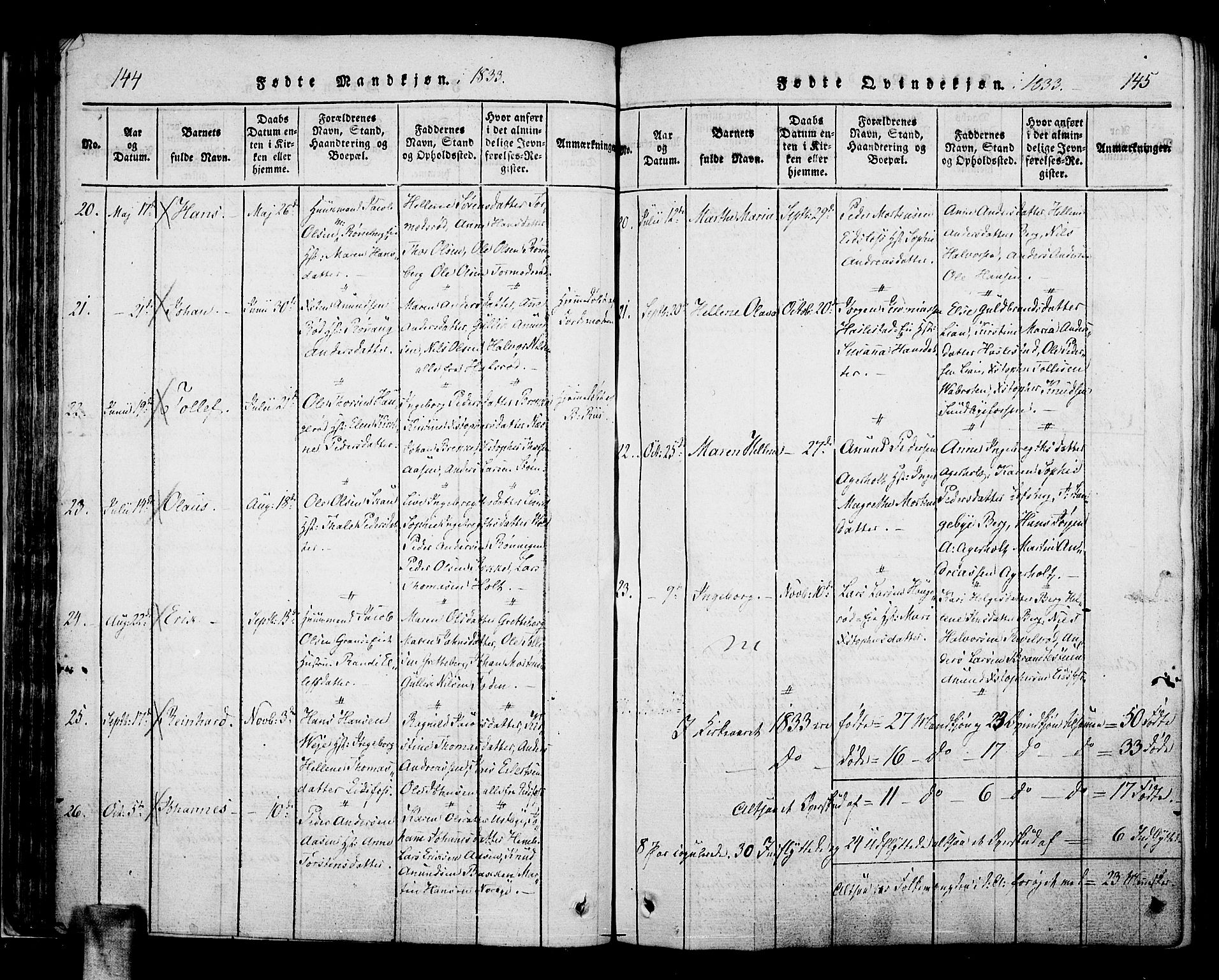 Hof kirkebøker, AV/SAKO-A-64/F/Fa/L0004: Parish register (official) no. I 4, 1814-1843, p. 144-145