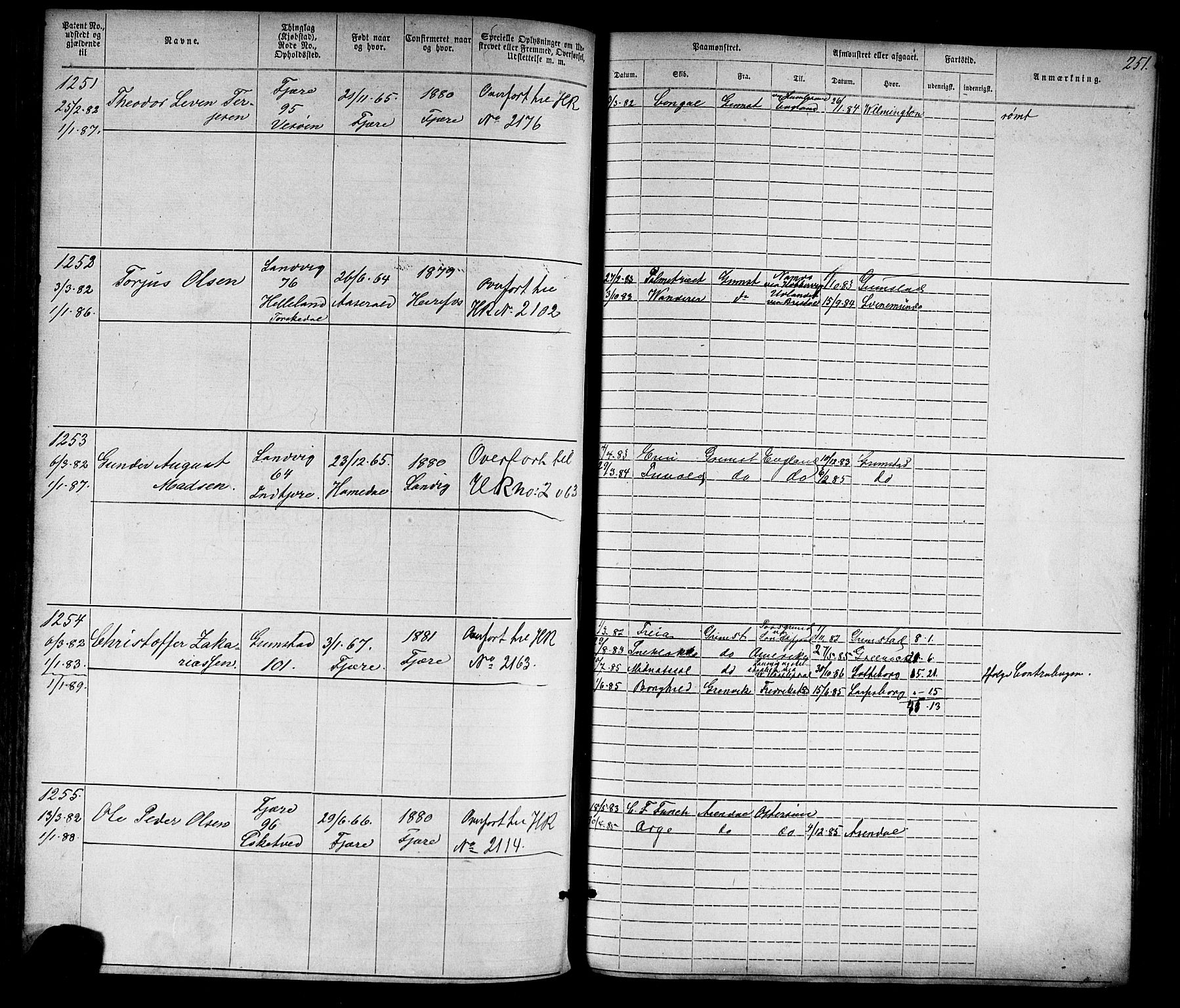 Grimstad mønstringskrets, SAK/2031-0013/F/Fa/L0005: Annotasjonsrulle nr 1-1910 med register, V-18, 1870-1892, p. 284