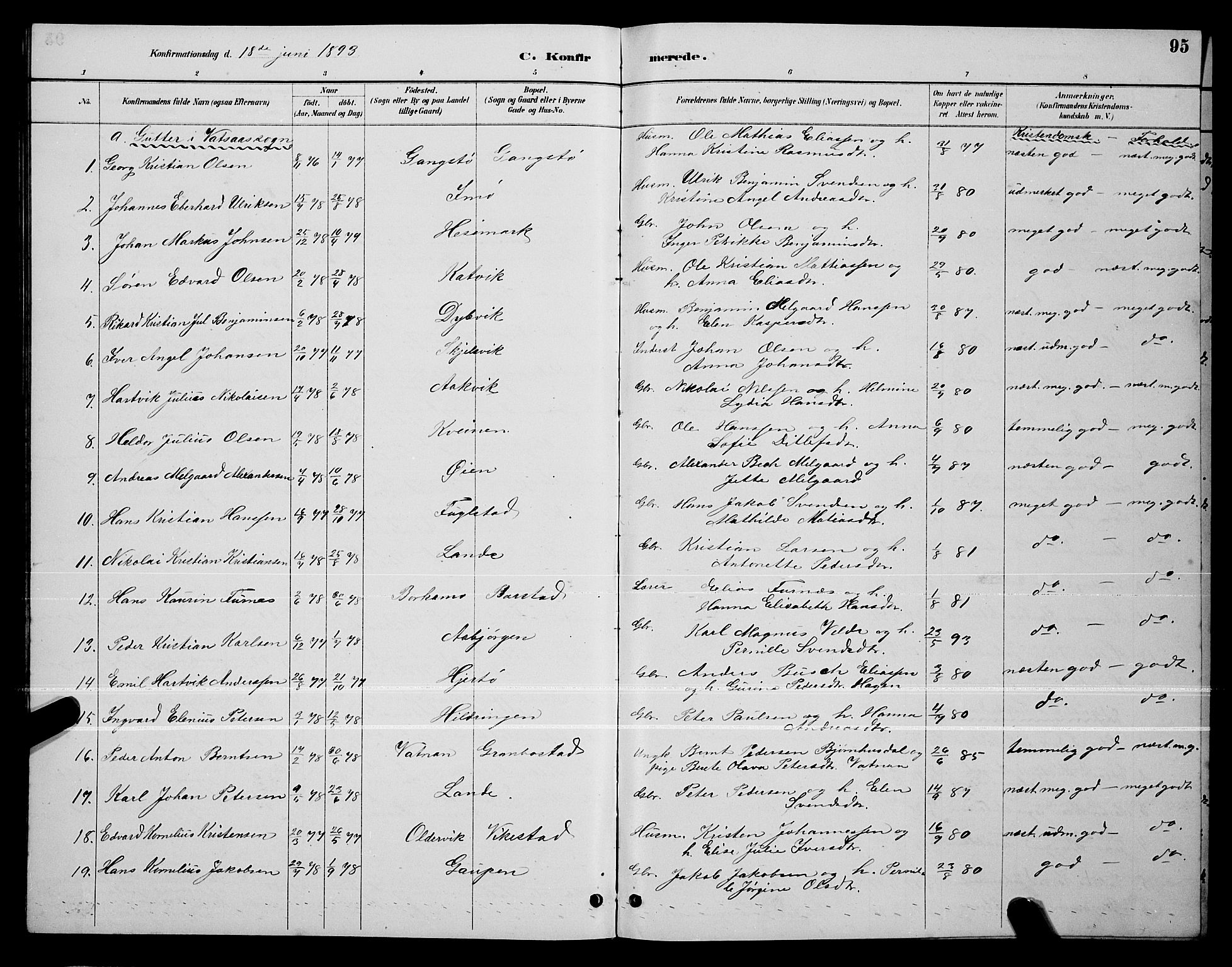 Ministerialprotokoller, klokkerbøker og fødselsregistre - Nordland, SAT/A-1459/810/L0160: Parish register (copy) no. 810C03, 1884-1896, p. 95