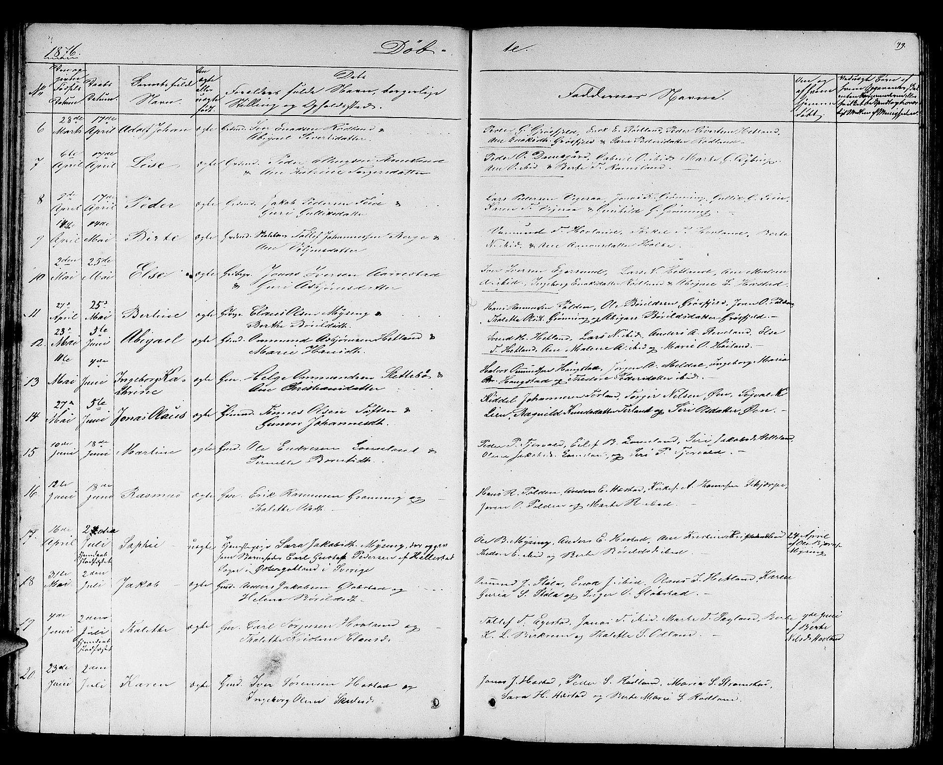 Helleland sokneprestkontor, AV/SAST-A-101810: Parish register (copy) no. B 2, 1848-1886, p. 49