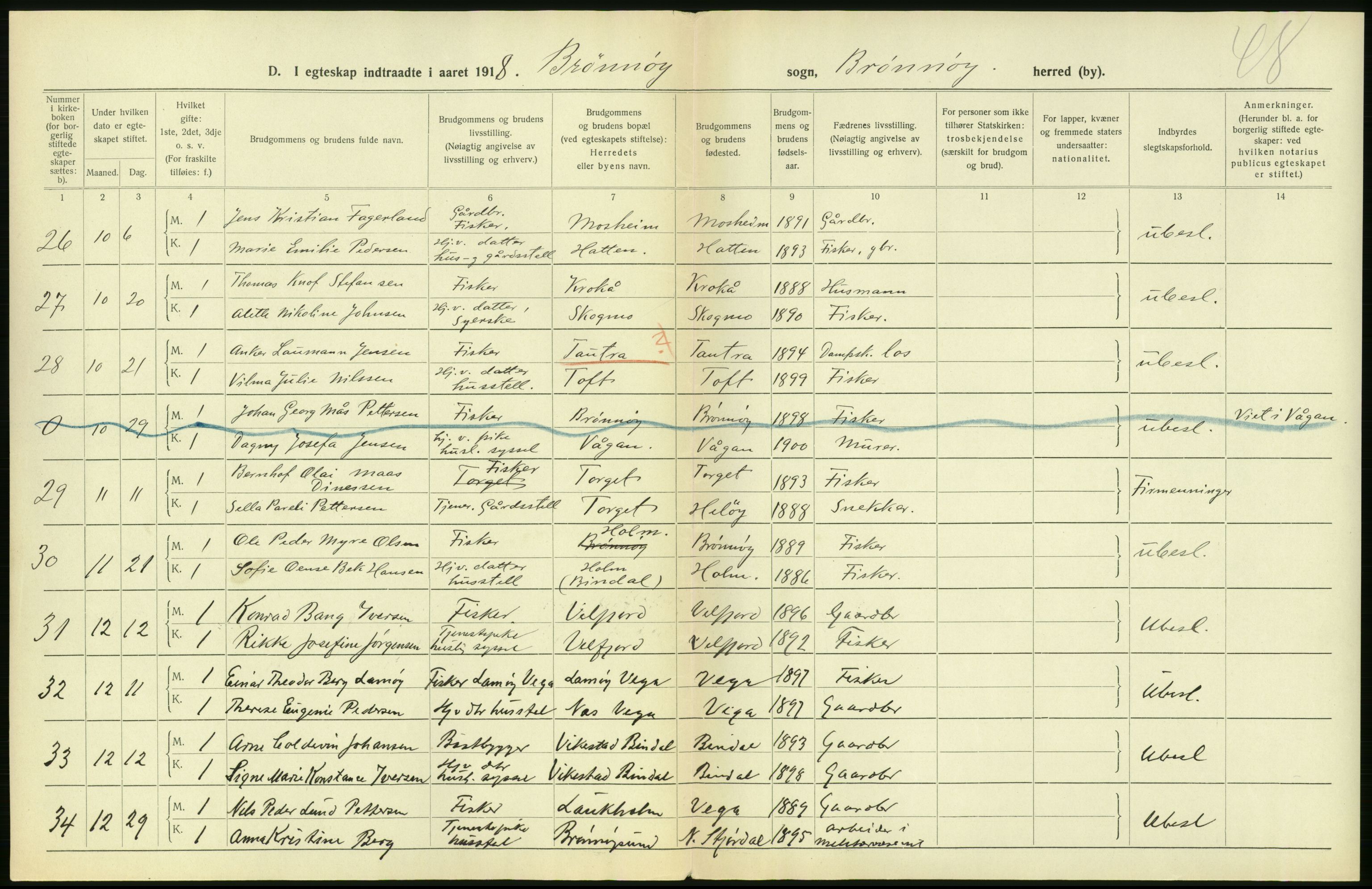 Statistisk sentralbyrå, Sosiodemografiske emner, Befolkning, RA/S-2228/D/Df/Dfb/Dfbh/L0054: Nordland fylke: Gifte, dødfødte. Bygder og byer., 1918, p. 14