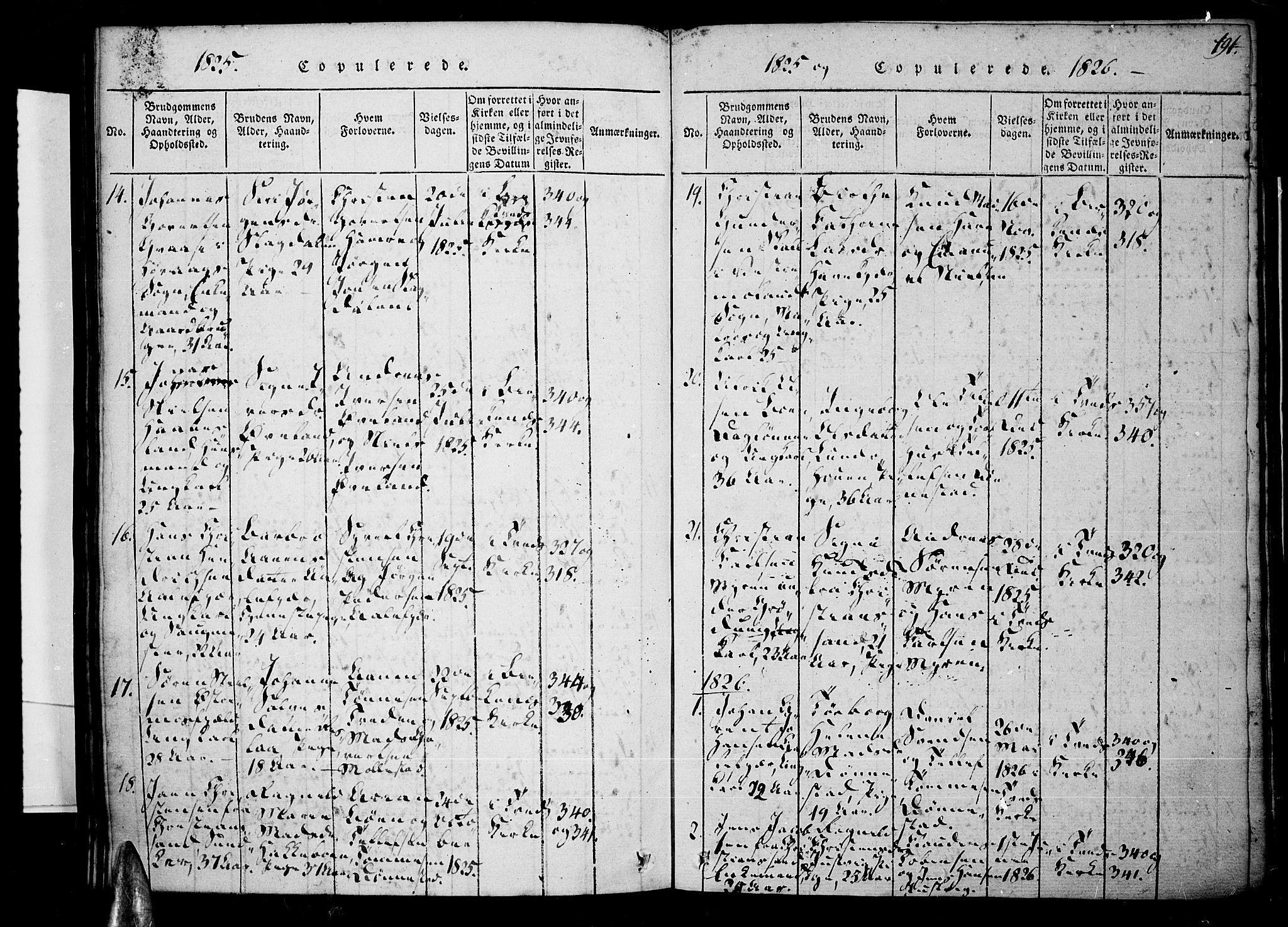 Tveit sokneprestkontor, SAK/1111-0043/F/Fa/L0002: Parish register (official) no. A 2, 1820-1830, p. 191