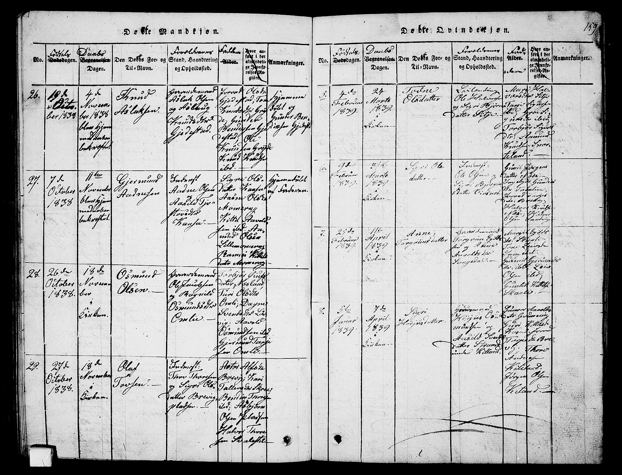 Fyresdal kirkebøker, SAKO/A-263/G/Ga/L0001: Parish register (copy) no. I 1, 1816-1840, p. 159