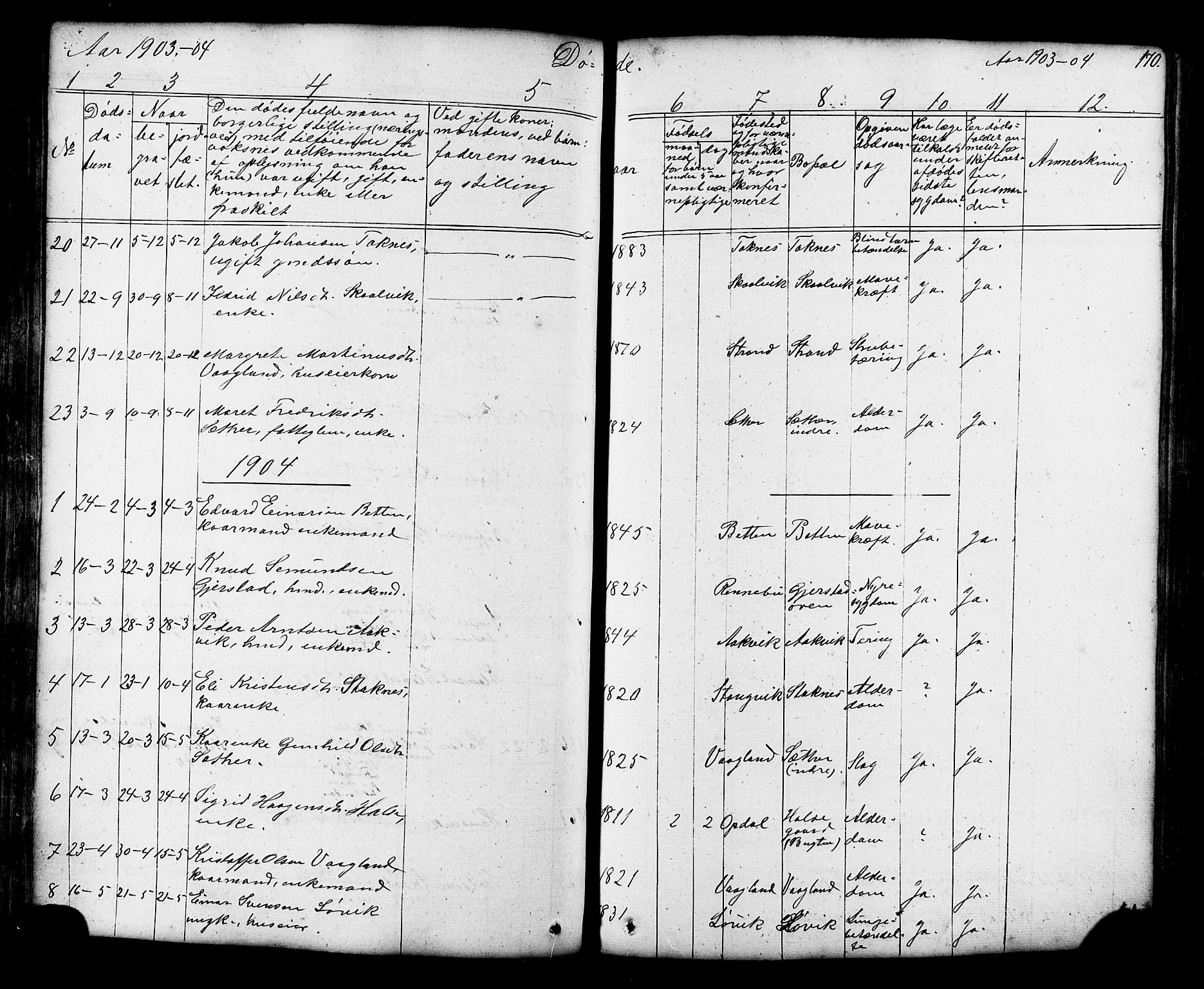 Ministerialprotokoller, klokkerbøker og fødselsregistre - Møre og Romsdal, AV/SAT-A-1454/576/L0890: Parish register (copy) no. 576C01, 1837-1908, p. 170