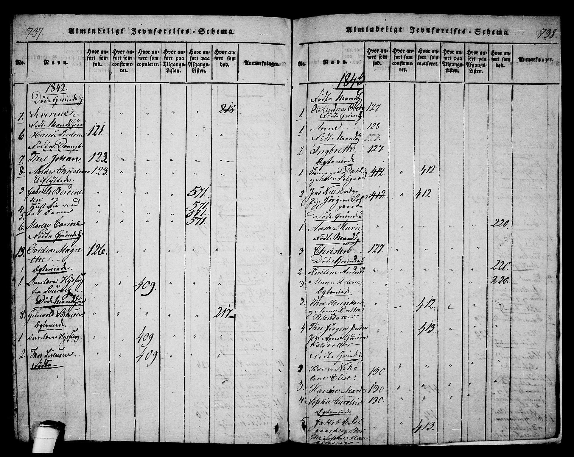 Langesund kirkebøker, SAKO/A-280/G/Ga/L0003: Parish register (copy) no. 3, 1815-1858, p. 737-738