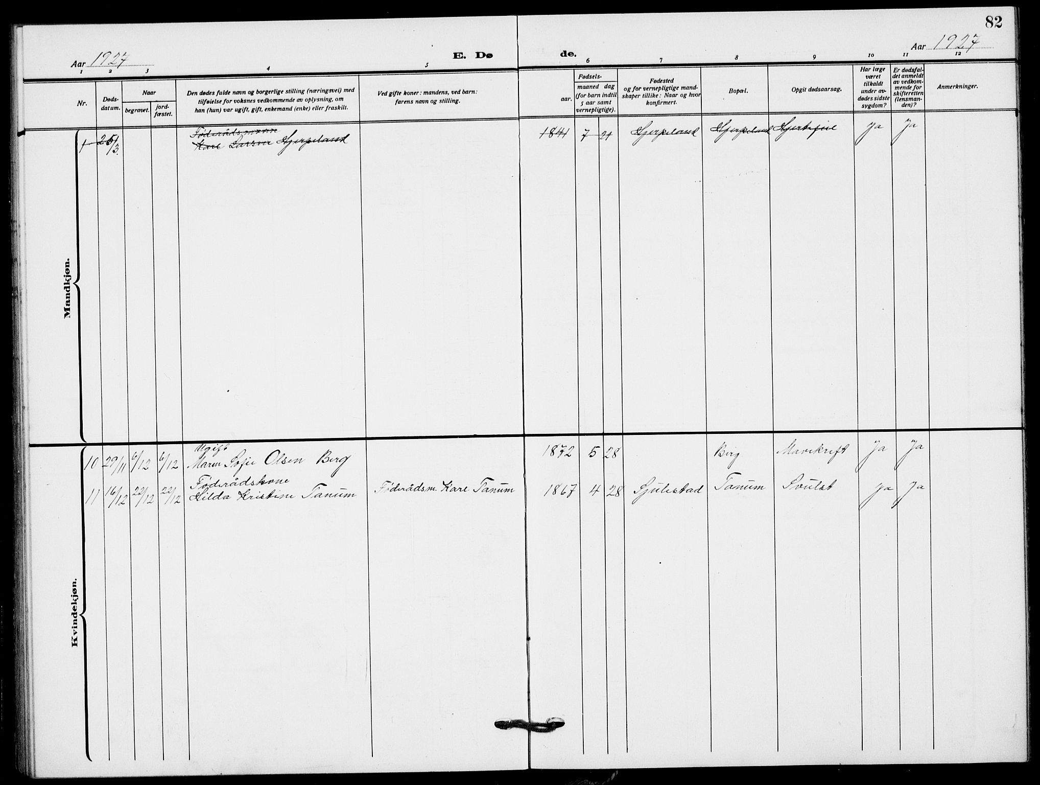 Lardal kirkebøker, AV/SAKO-A-350/G/Ga/L0003a: Parish register (copy) no. I 3, 1917-1937, p. 82