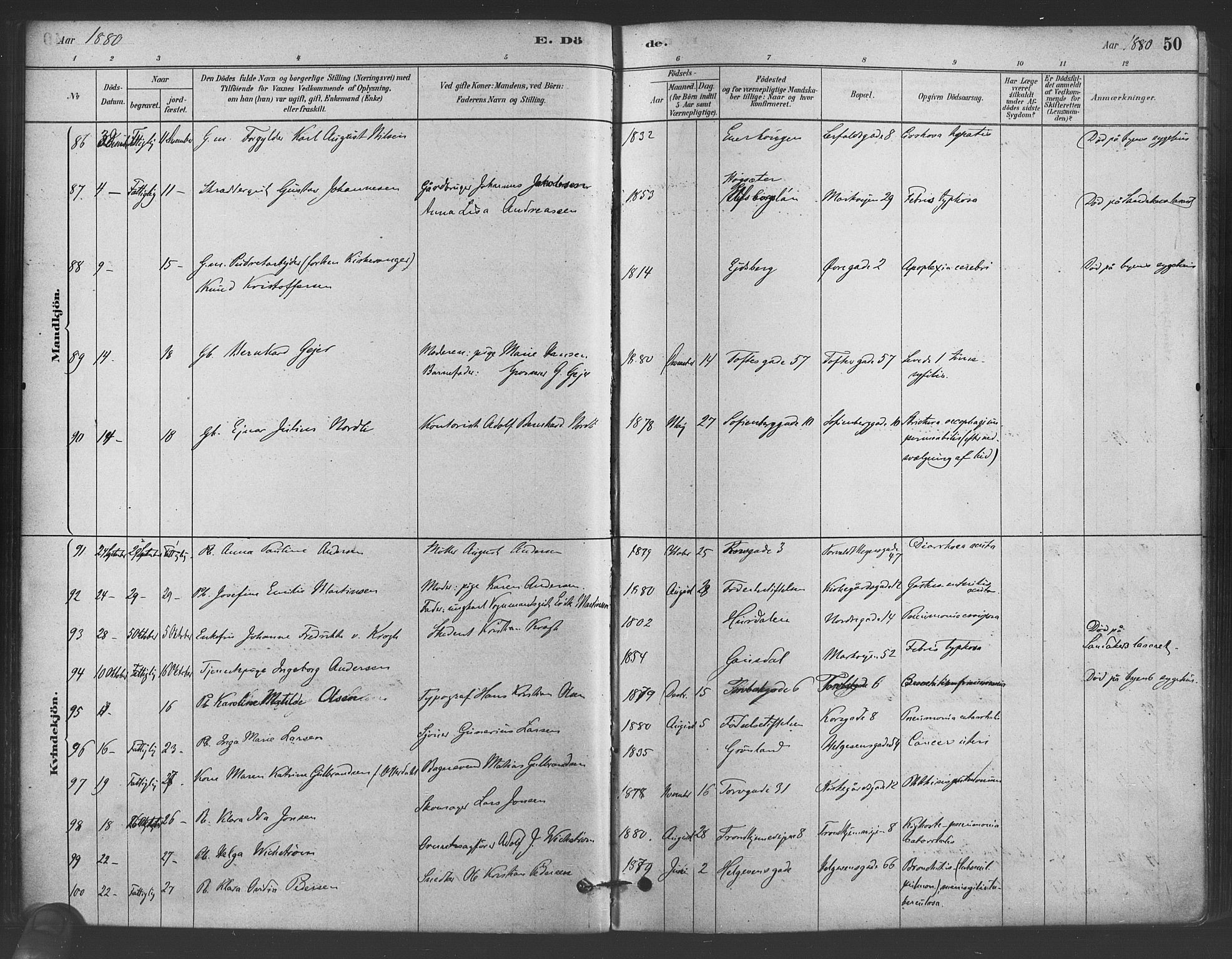 Paulus prestekontor Kirkebøker, AV/SAO-A-10871/F/Fa/L0005: Parish register (official) no. 5, 1879-1889, p. 50