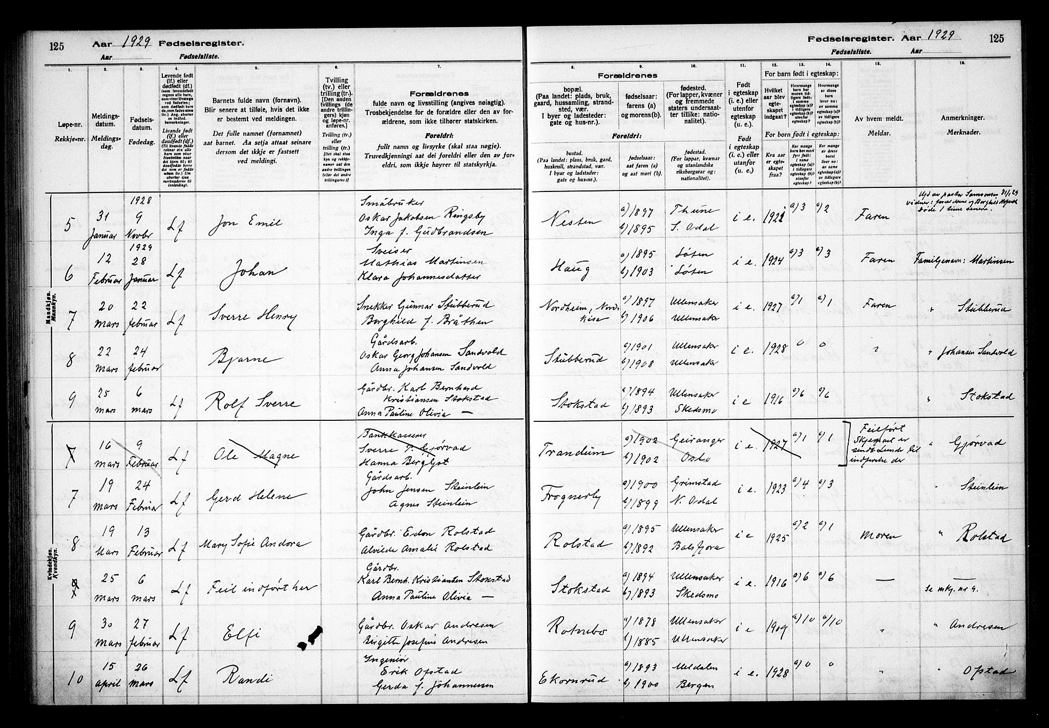 Ullensaker prestekontor Kirkebøker, AV/SAO-A-10236a/J/Ja/L0001: Birth register no. I 1, 1916-1938, p. 125