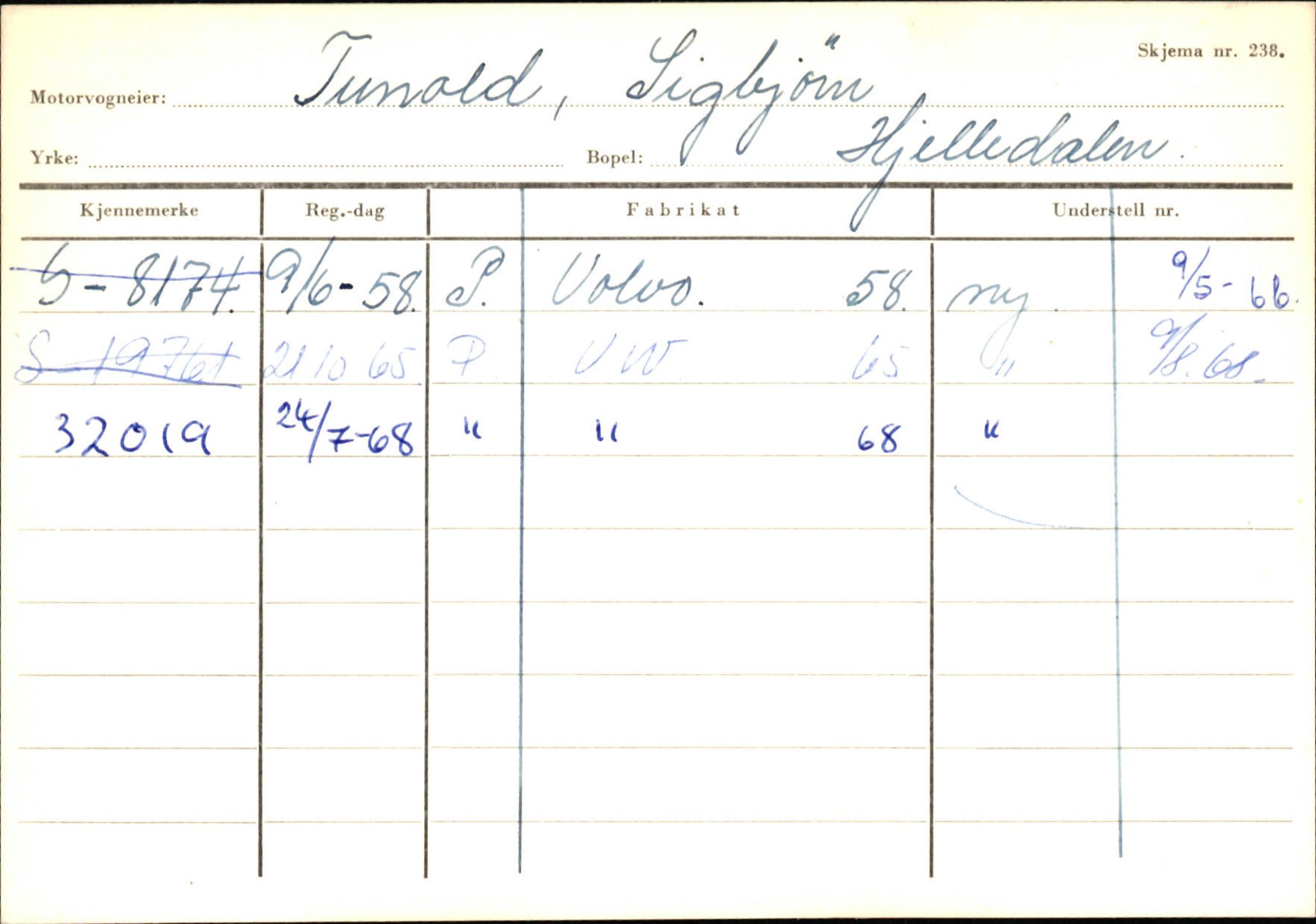 Statens vegvesen, Sogn og Fjordane vegkontor, SAB/A-5301/4/F/L0131: Eigarregister Høyanger P-Å. Stryn S-Å, 1945-1975, p. 2030