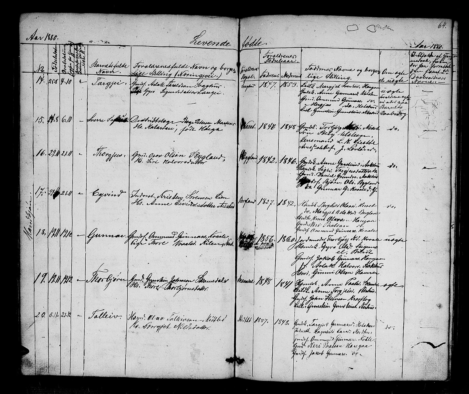 Bygland sokneprestkontor, AV/SAK-1111-0006/F/Fb/Fbb/L0002: Parish register (copy) no. B 2, 1848-1886, p. 64