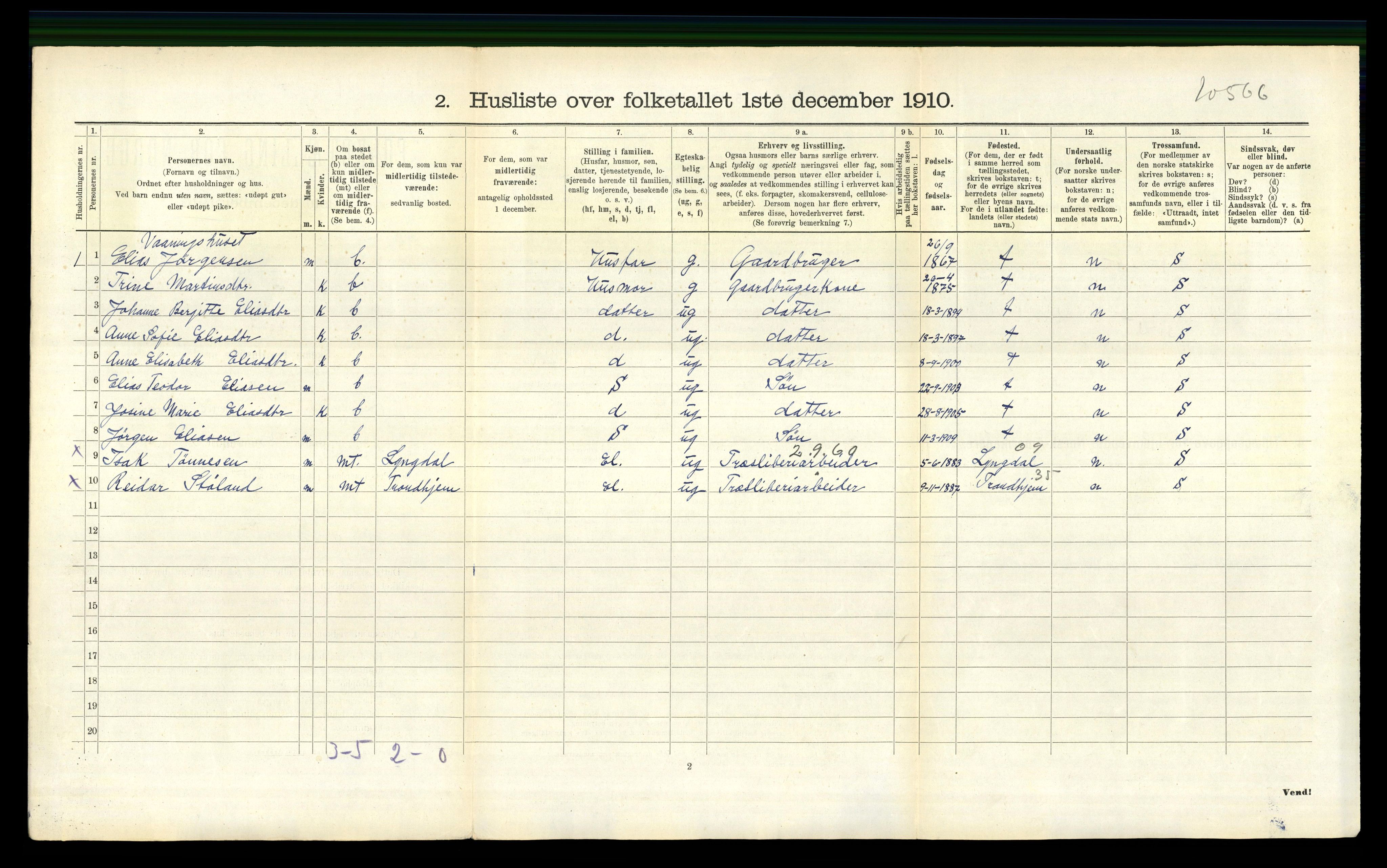 RA, 1910 census for Liknes, 1910, p. 899