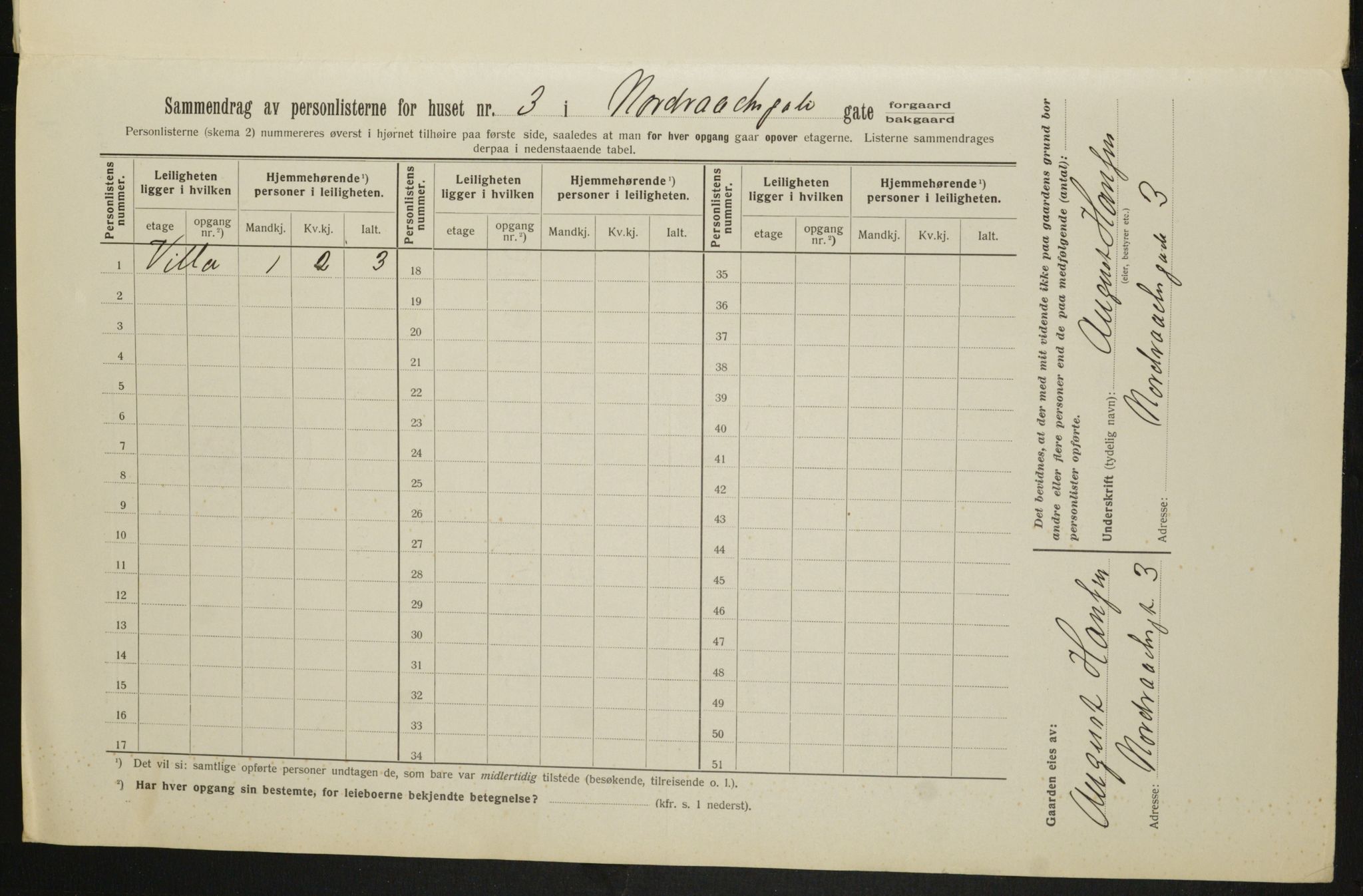 OBA, Municipal Census 1913 for Kristiania, 1913, p. 73416