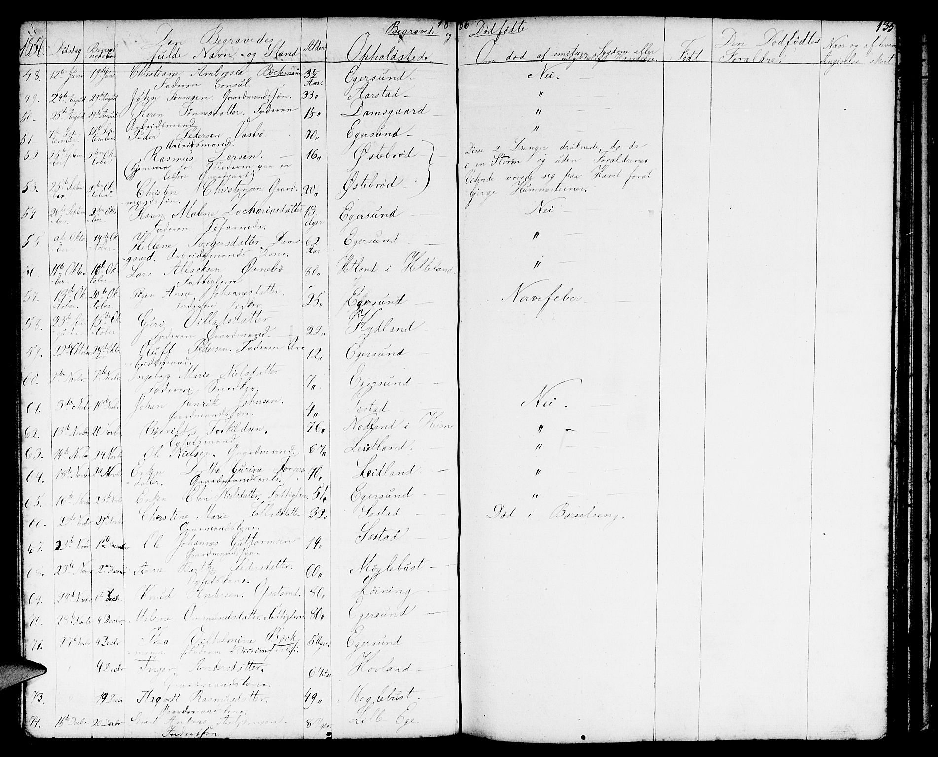 Eigersund sokneprestkontor, AV/SAST-A-101807/S09/L0004: Parish register (copy) no. B 4, 1855-1871, p. 135