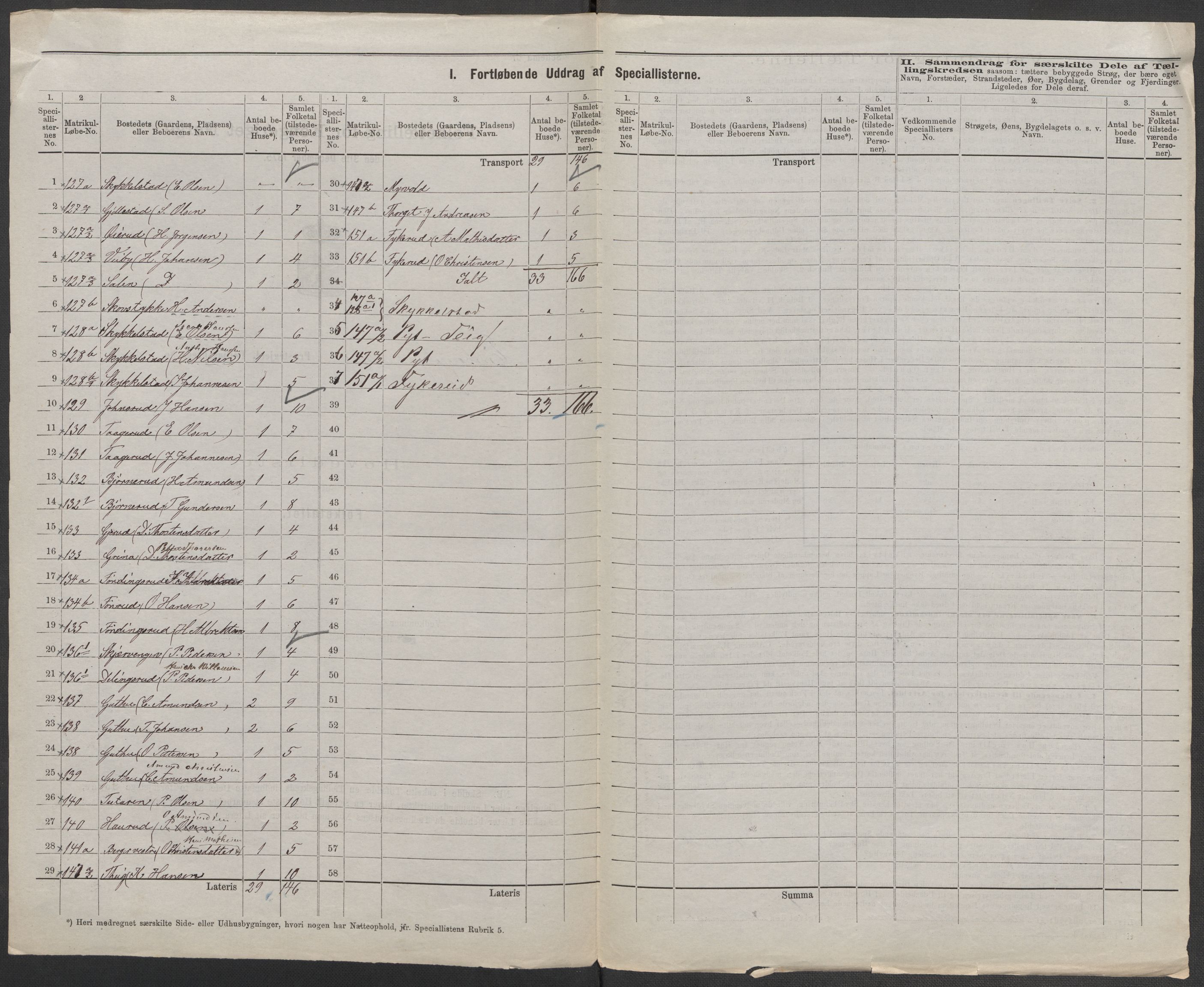 RA, 1875 census for 0125P Eidsberg, 1875, p. 27