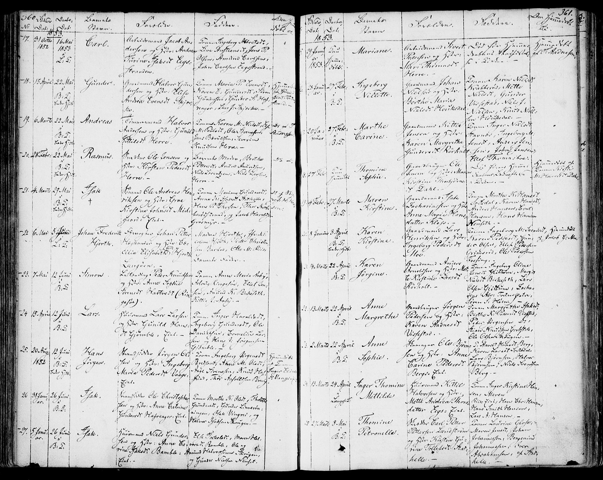 Bamble kirkebøker, AV/SAKO-A-253/F/Fa/L0004: Parish register (official) no. I 4, 1834-1853, p. 360-361