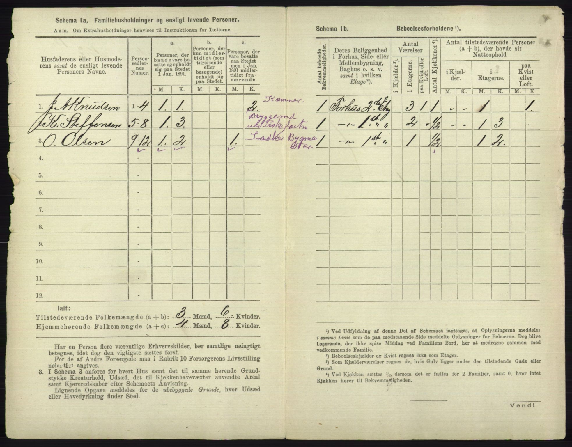 RA, 1891 census for 2002 Vardø, 1891, p. 17