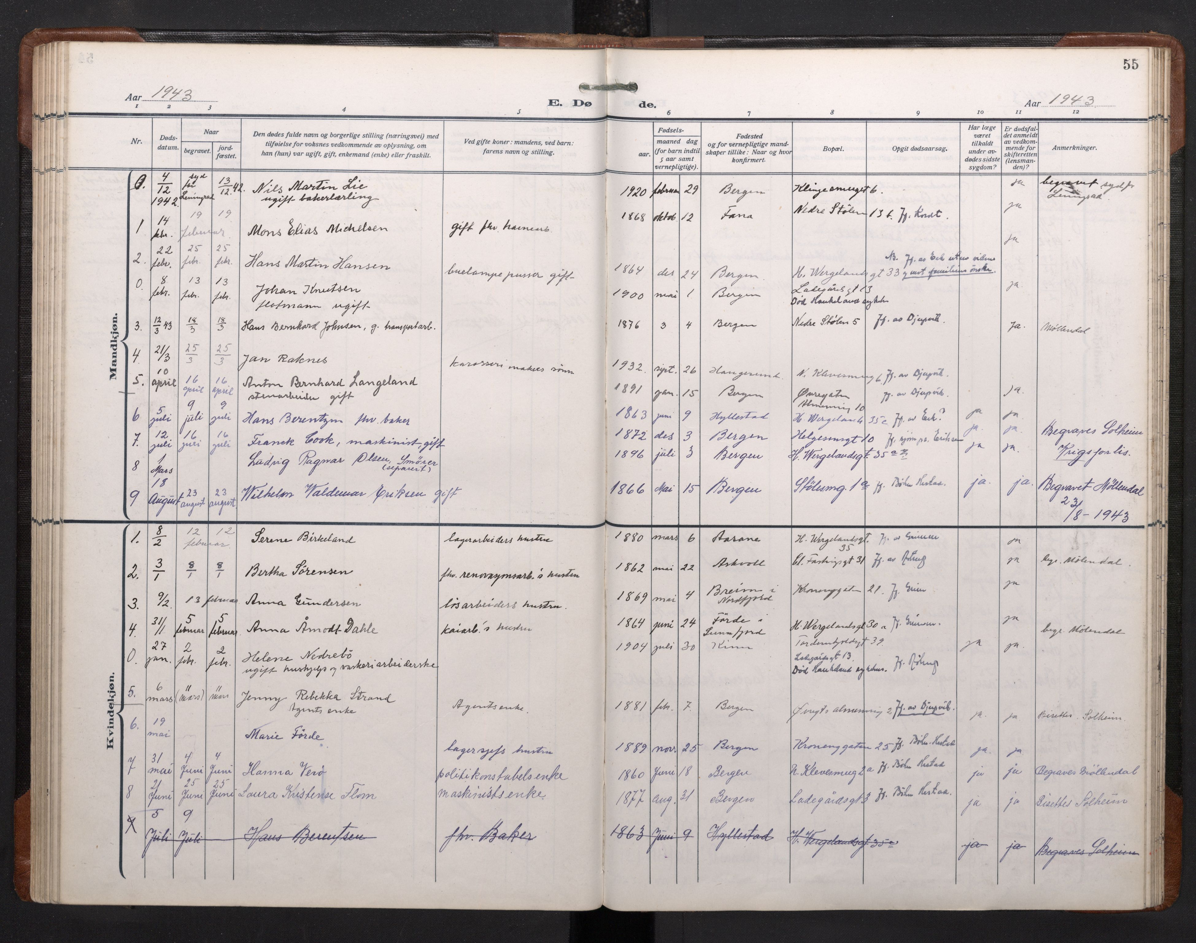 Mariakirken Sokneprestembete, SAB/A-76901/H/Haa/L0020: Parish register (official) no. E 1, 1918-1956, p. 54b-55a