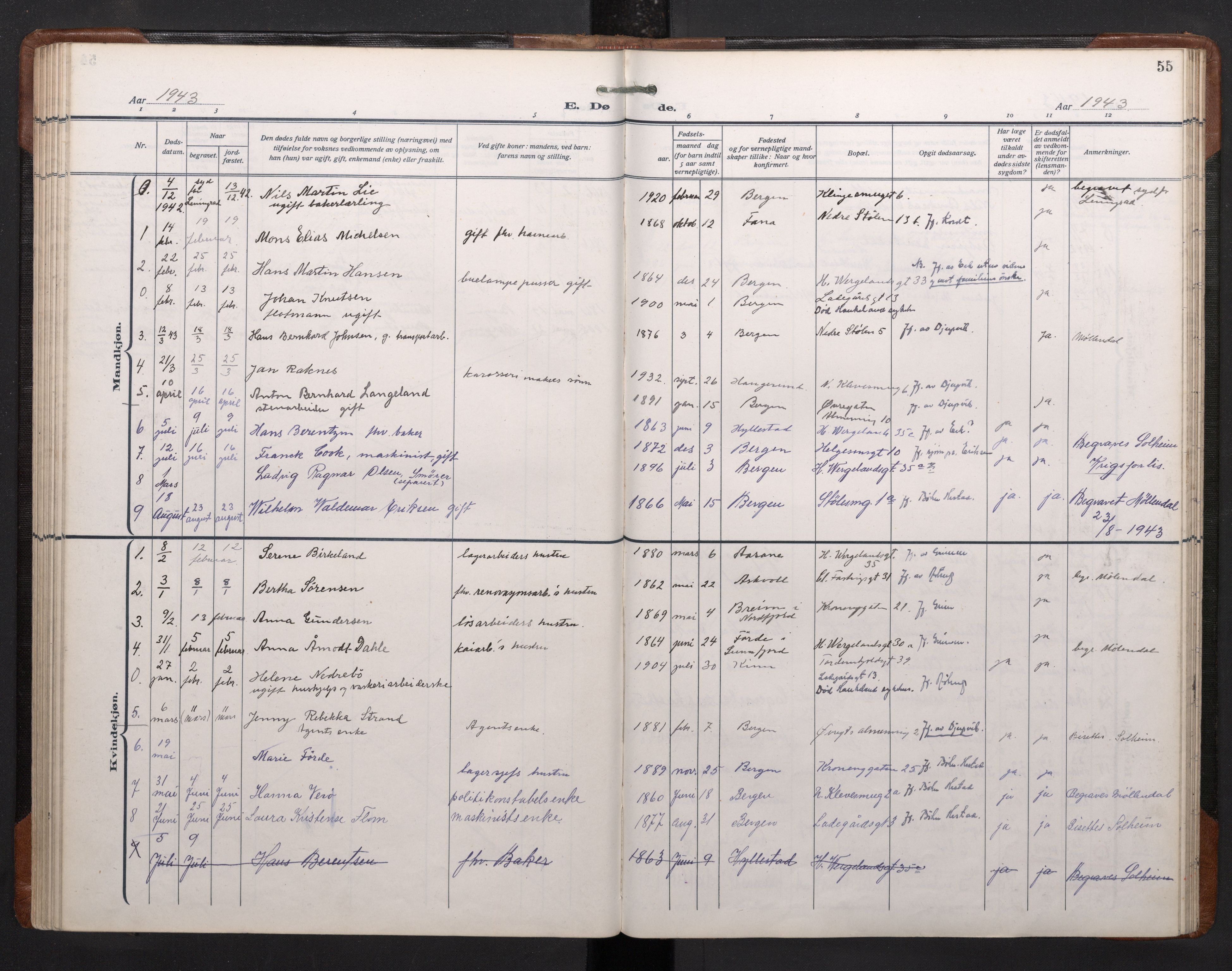 Mariakirken Sokneprestembete, AV/SAB-A-76901/H/Haa/L0020: Parish register (official) no. E 1, 1918-1956, p. 54b-55a