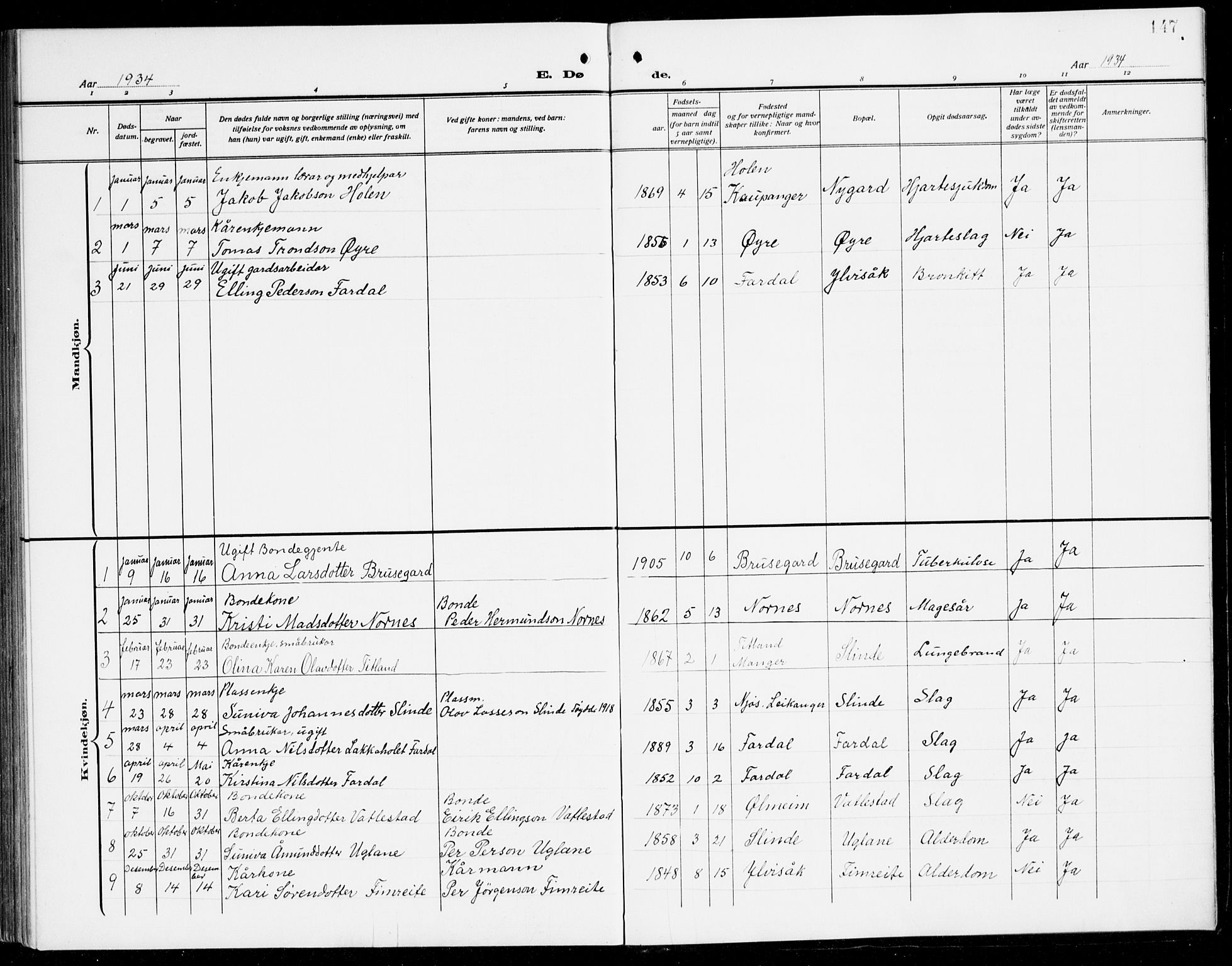 Sogndal sokneprestembete, AV/SAB-A-81301/H/Hab/Habc/L0003: Parish register (copy) no. C 3, 1911-1942, p. 147