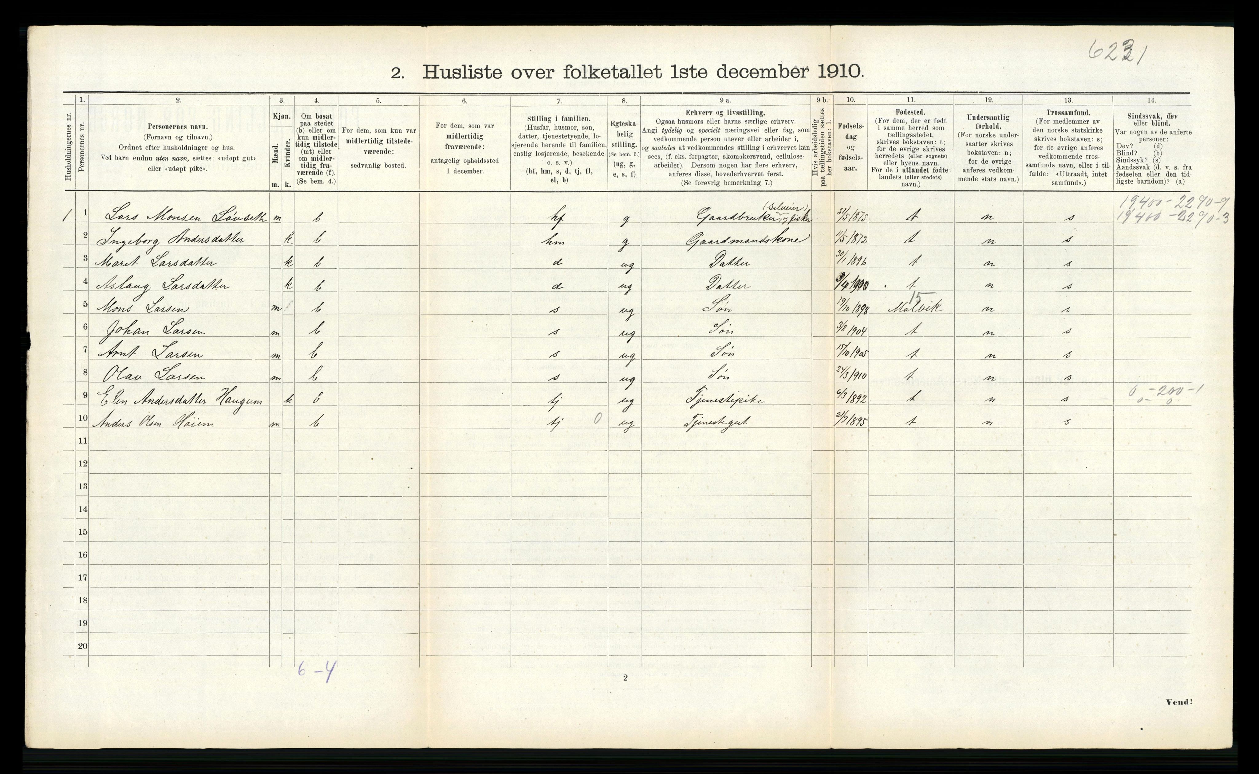 RA, 1910 census for Byneset, 1910, p. 364