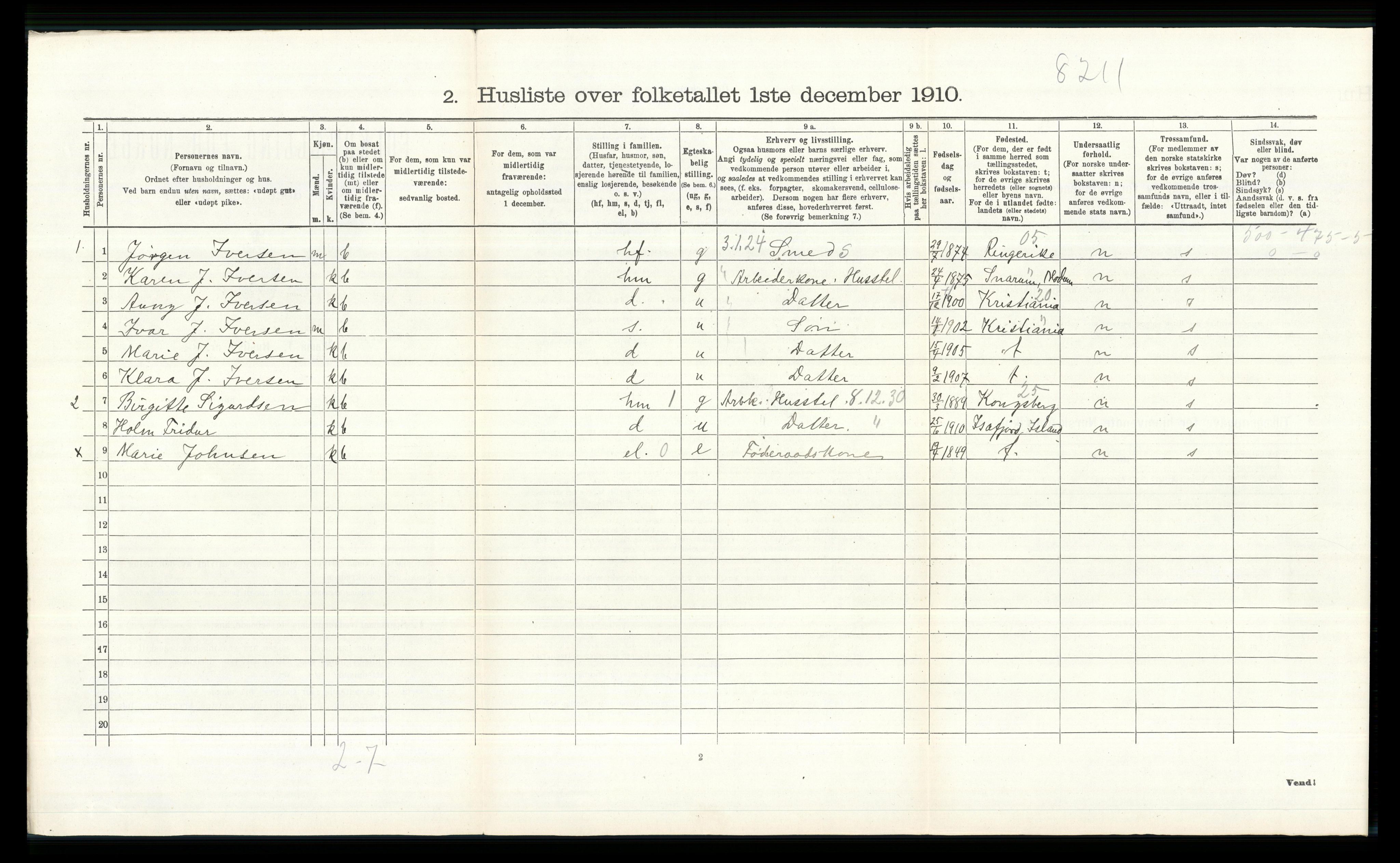 RA, 1910 census for Øvre Eiker, 1910, p. 1172