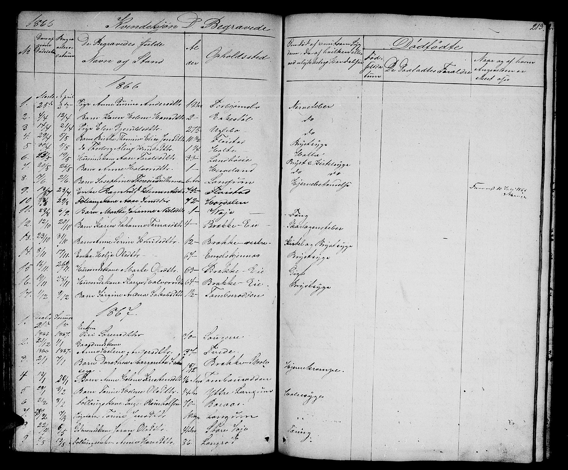 Austre Moland sokneprestkontor, SAK/1111-0001/F/Fb/Fba/L0001: Parish register (copy) no. B 1, 1842-1868, p. 213