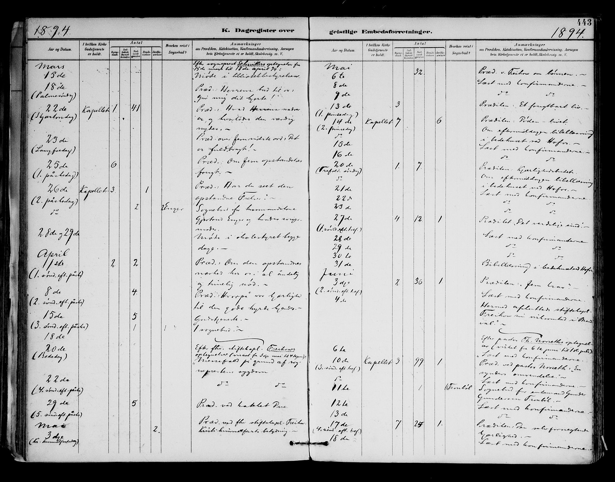 Brandval prestekontor, SAH/PREST-034/H/Ha/Haa/L0003: Parish register (official) no. 3, 1894-1909, p. 443