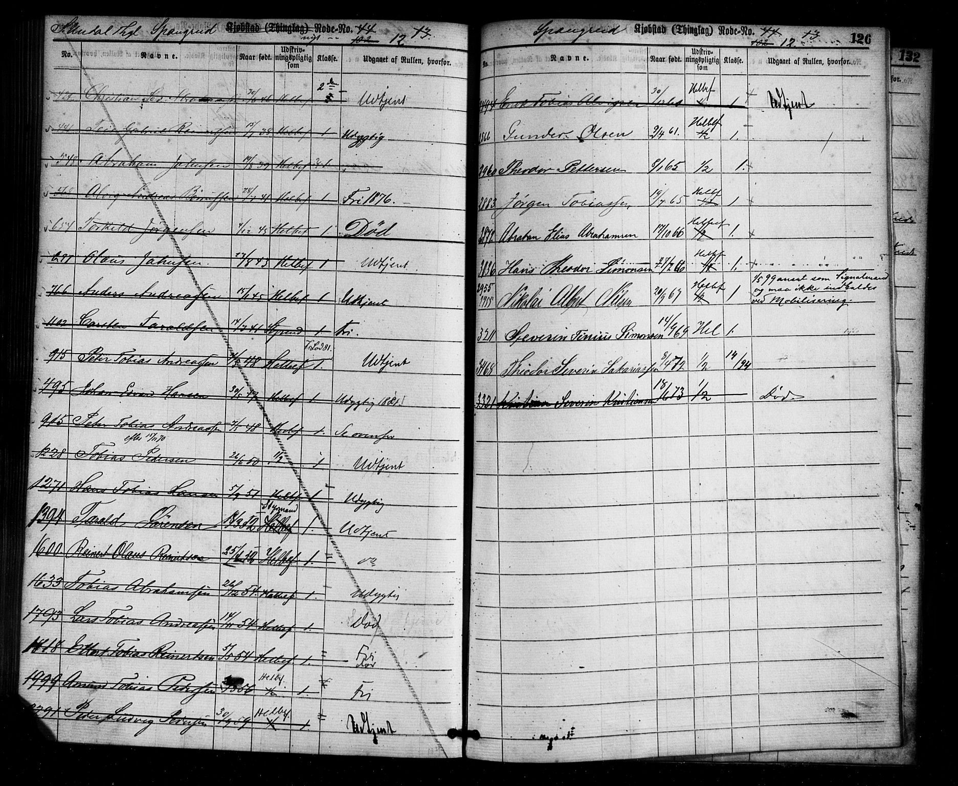 Mandal mønstringskrets, AV/SAK-2031-0016/F/Ff/L0002: Utskrivningsregisterrulle, nr som i hovedrulle, med register, L-16, 1860-1900, p. 131