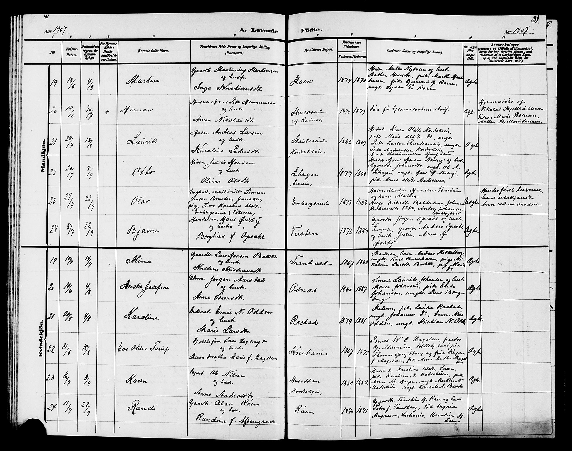 Søndre Land prestekontor, AV/SAH-PREST-122/L/L0005: Parish register (copy) no. 5, 1902-1911, p. 31