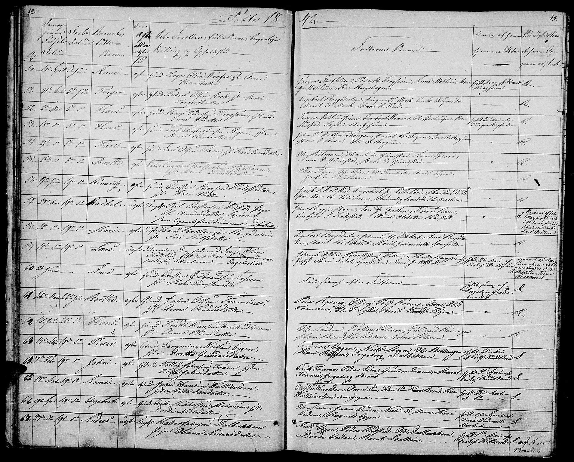 Ringebu prestekontor, AV/SAH-PREST-082/H/Ha/Hab/L0002: Parish register (copy) no. 2, 1839-1853, p. 42-43